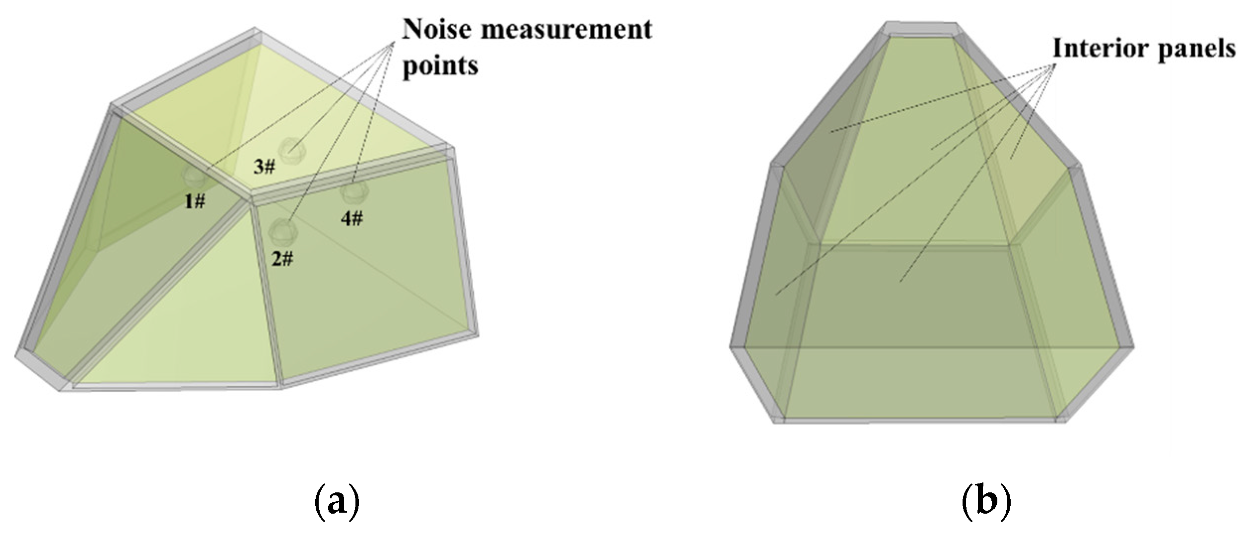 Applsci 13 08153 g022 Applsci 13 08153 g022