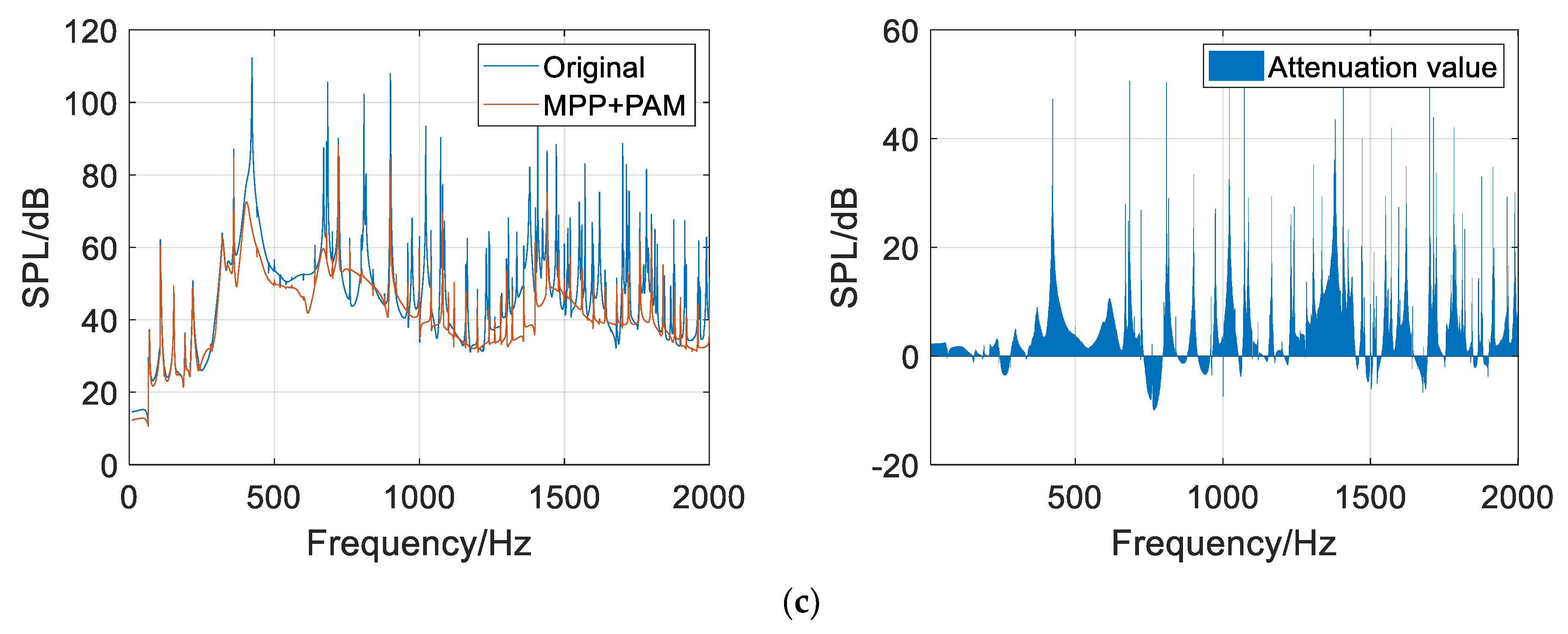 Applsci 13 08153 g023b Applsci 13 08153 g023b