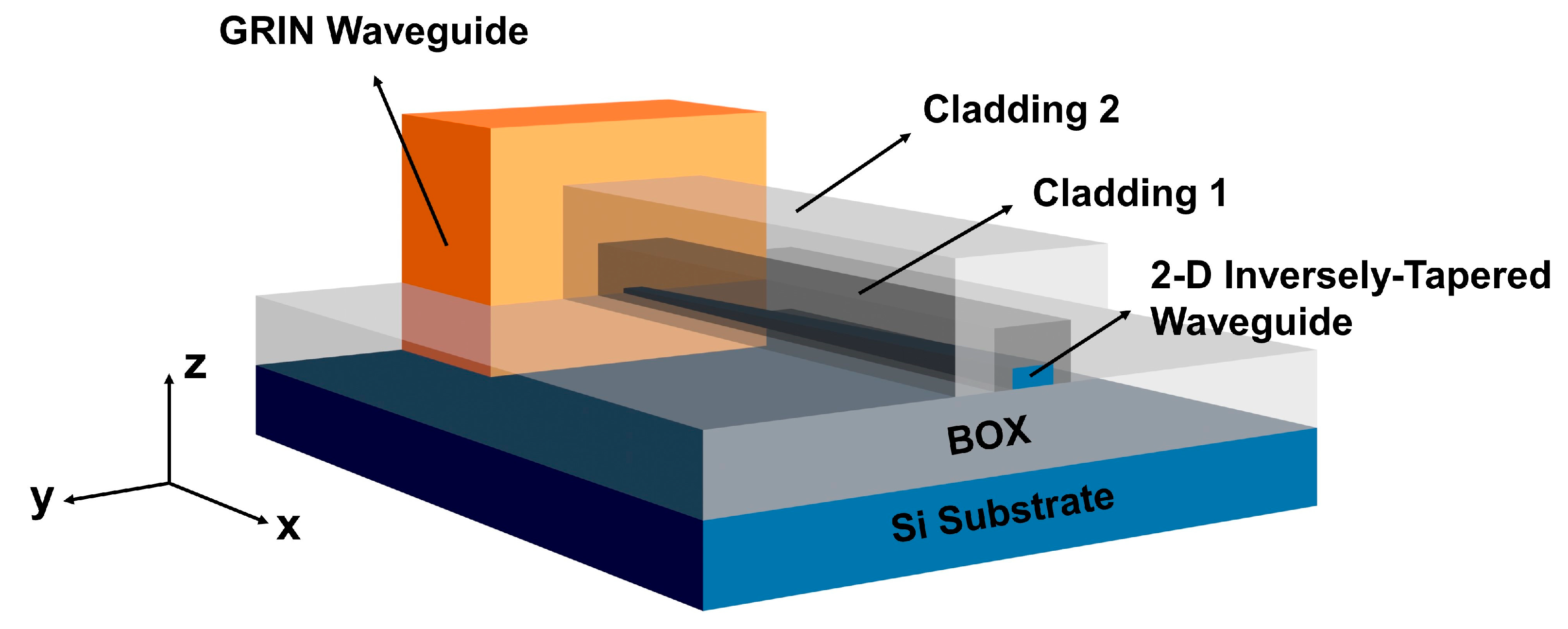 Applsci 13 08157 g001