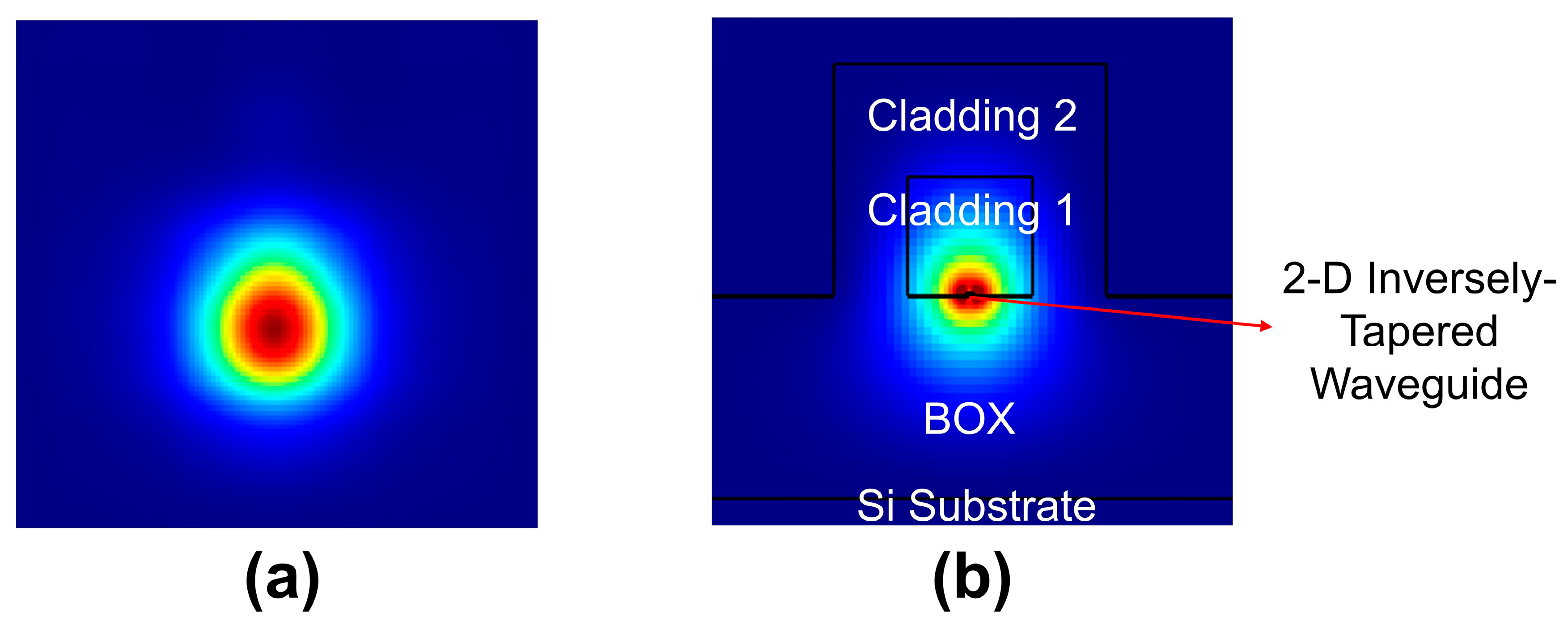 Applsci 13 08157 g005
