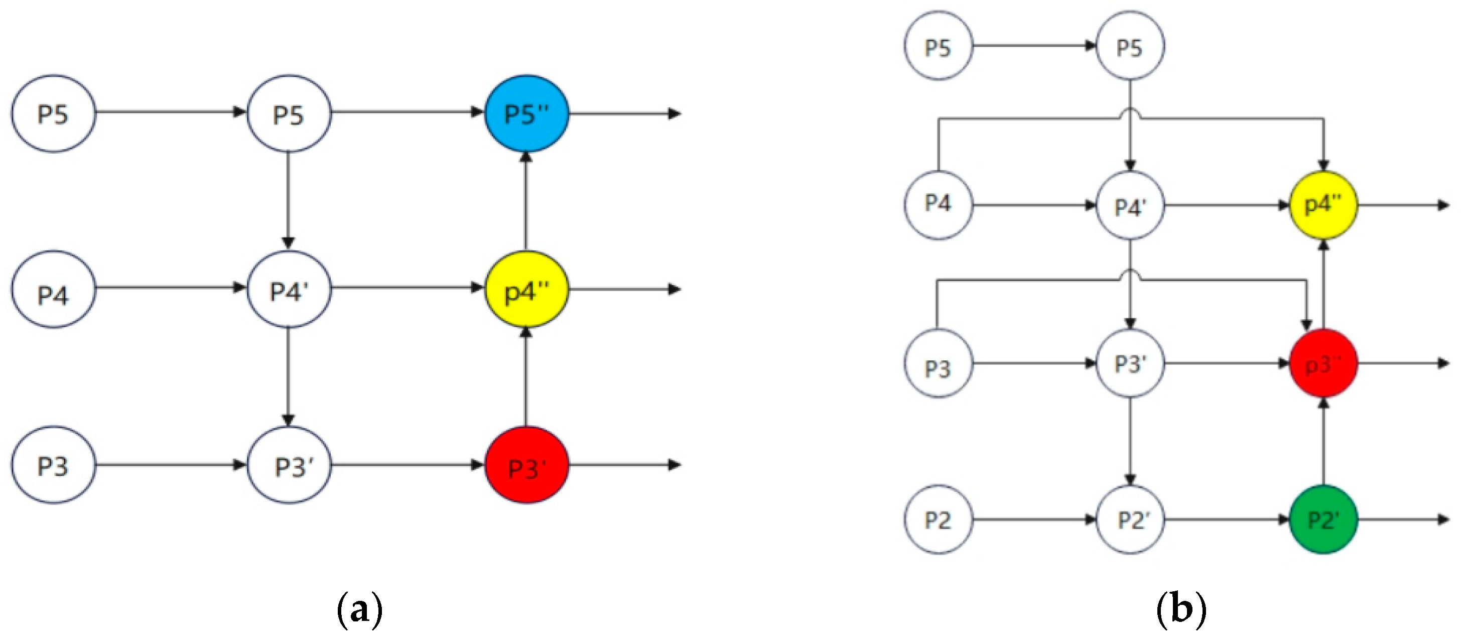 Applsci 13 08161 g002 Applsci 13 08161 g002