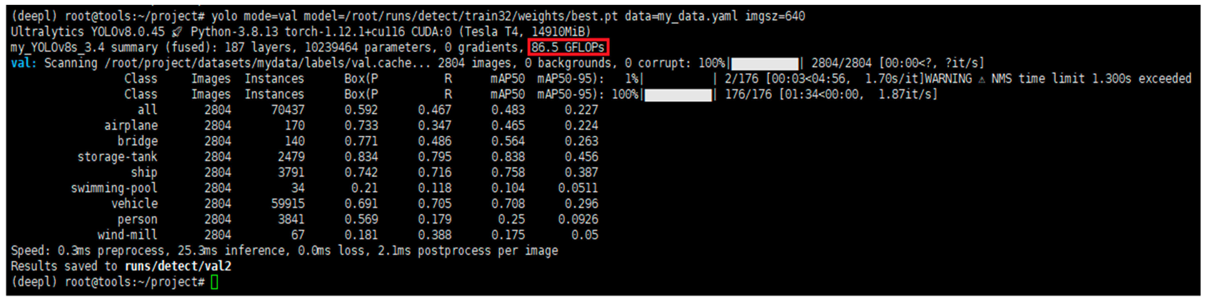 Applsci 13 08161 g006 Applsci 13 08161 g006