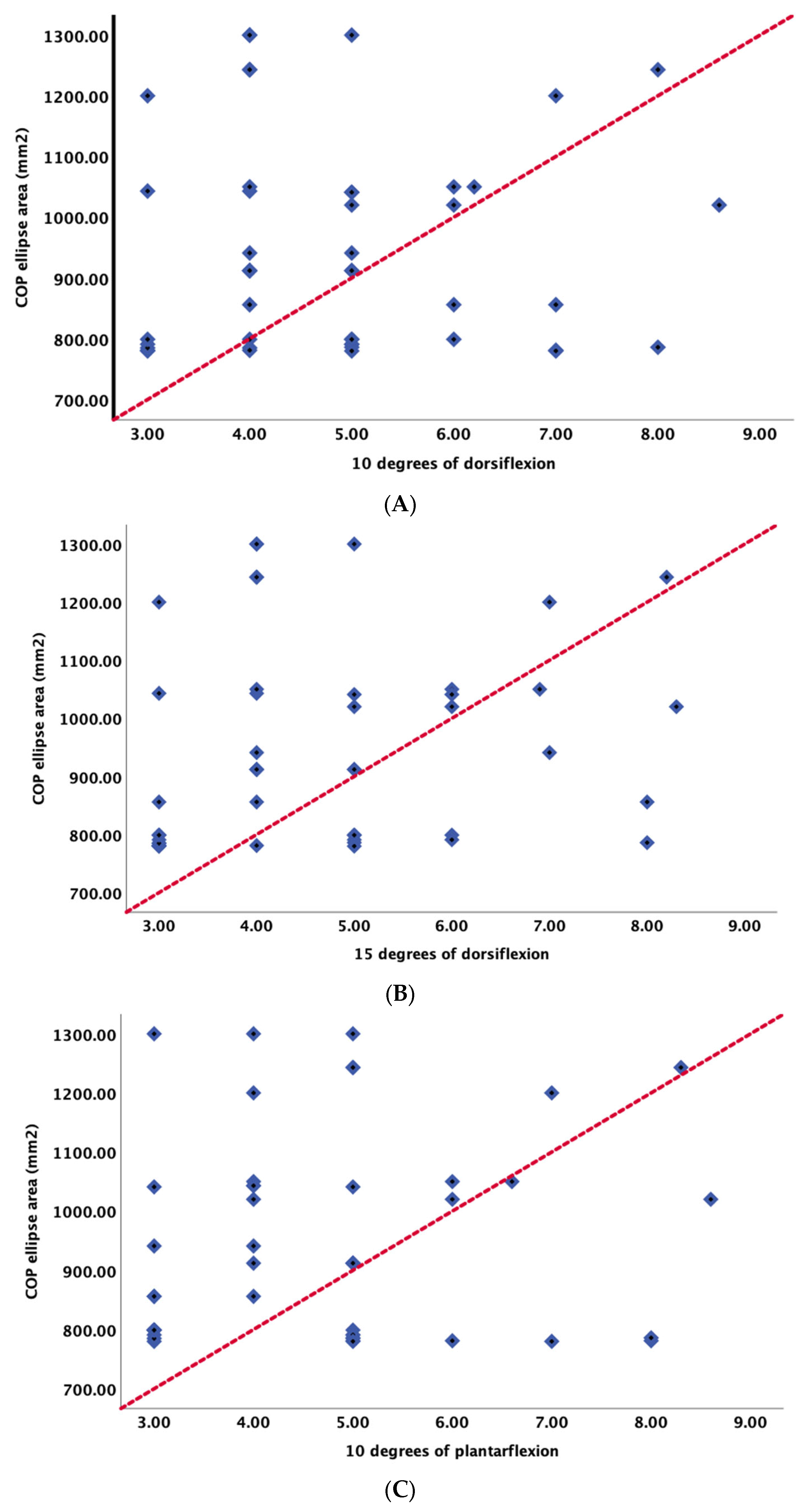 Applsci 13 08169 g005a Applsci 13 08169 g005a