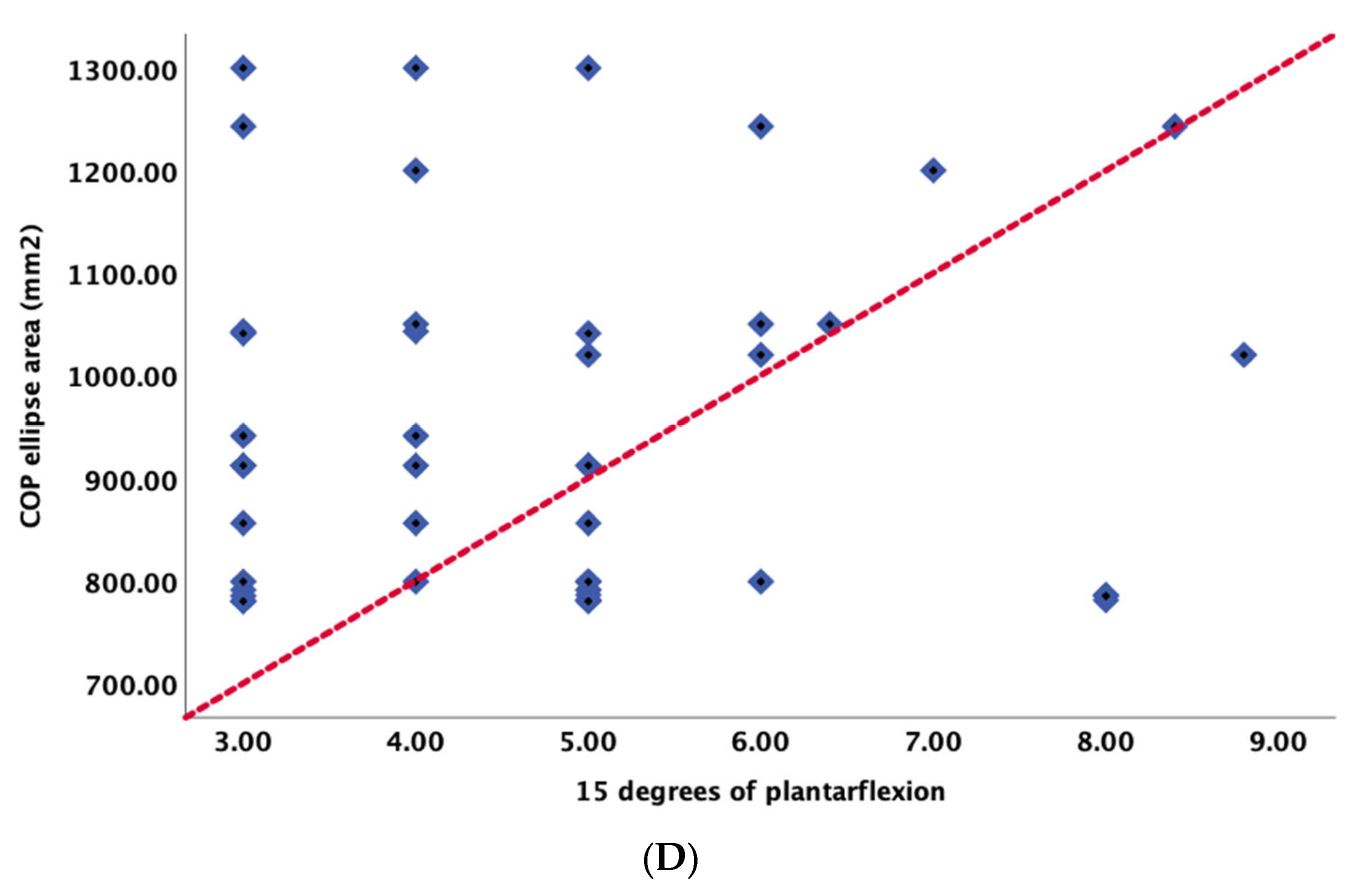 Applsci 13 08169 g005b Applsci 13 08169 g005b