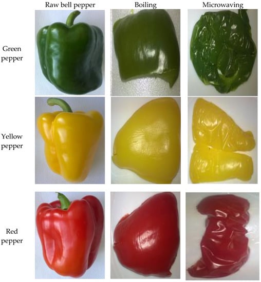 Sweet & bell peppers - Ask the Food Geek