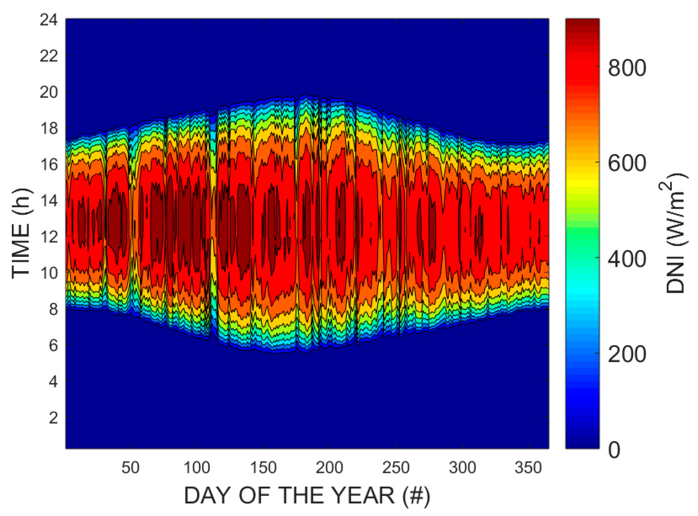 Applsci 13 08179 g003 Applsci 13 08179 g003