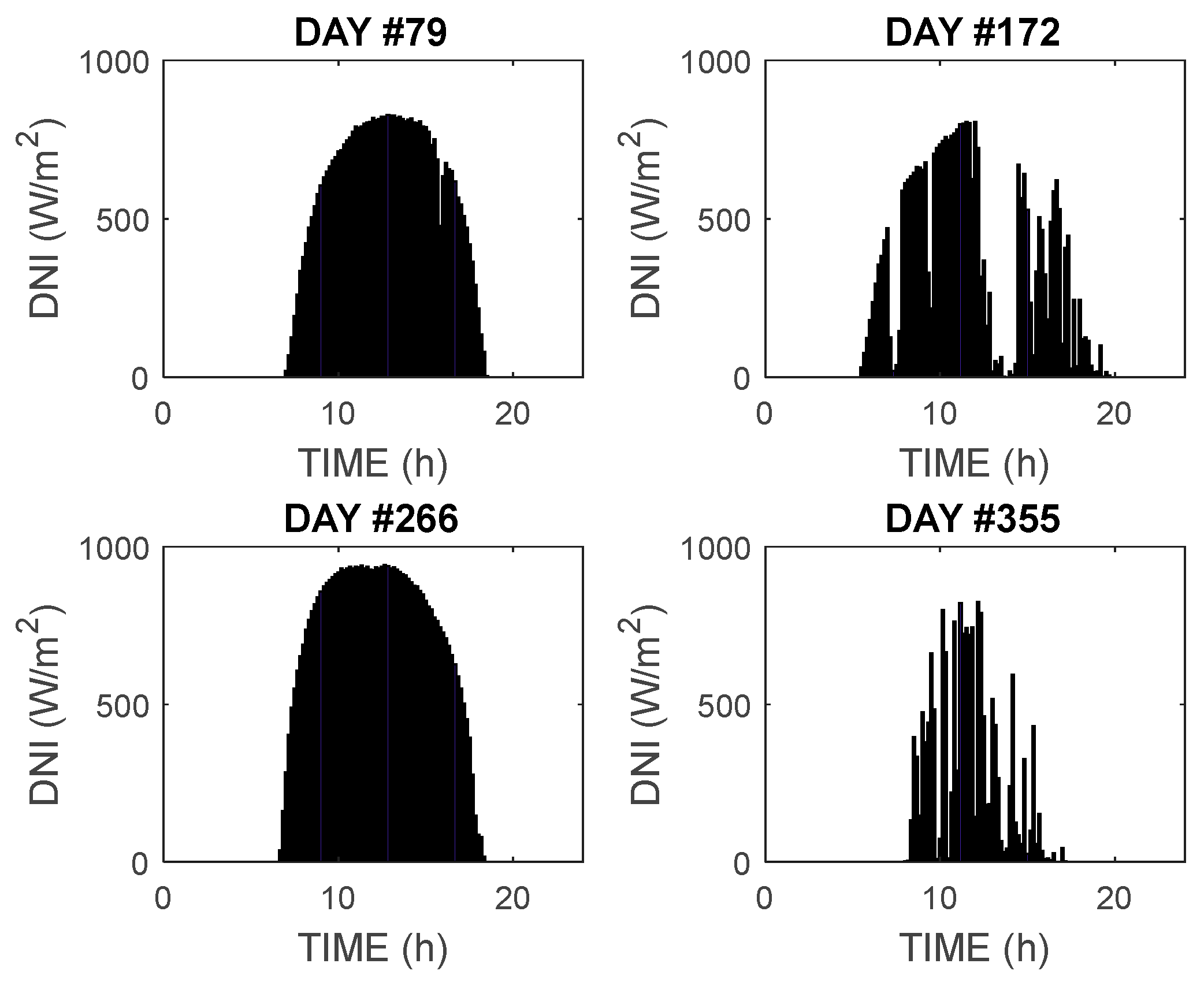 Applsci 13 08179 g004 Applsci 13 08179 g004