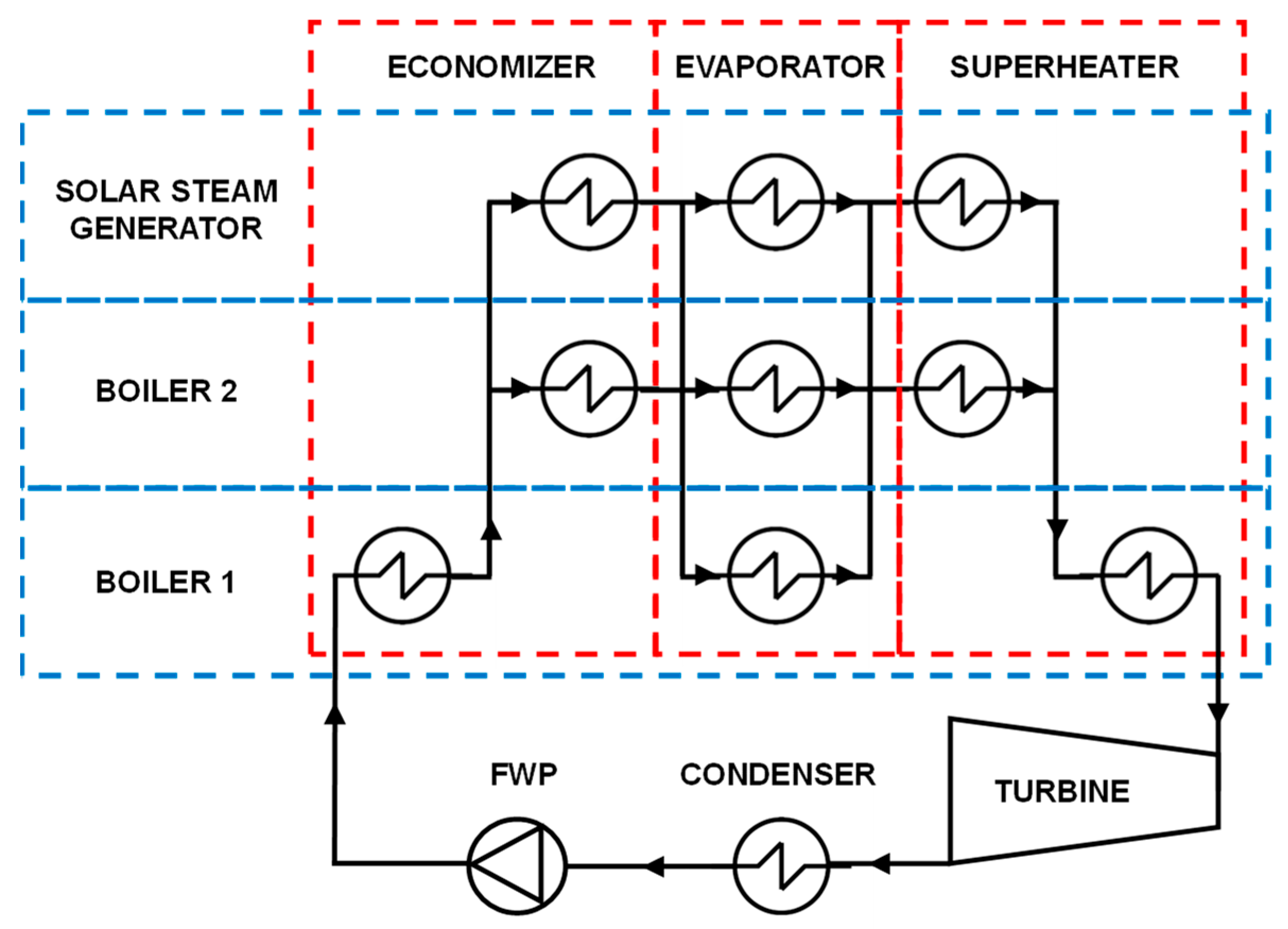 Applsci 13 08179 g005 Applsci 13 08179 g005