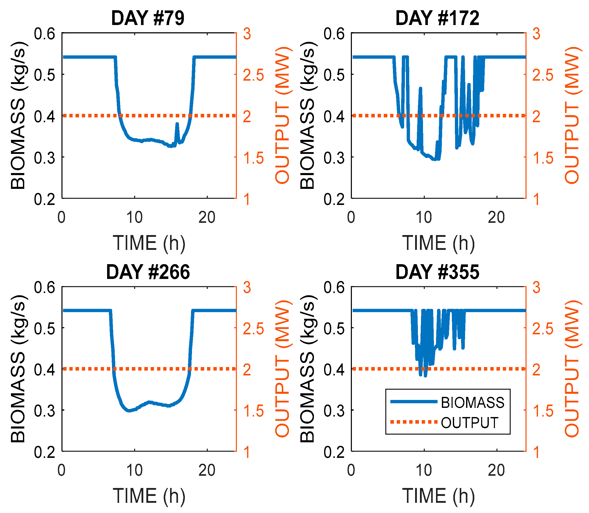 Applsci 13 08179 g007 Applsci 13 08179 g007