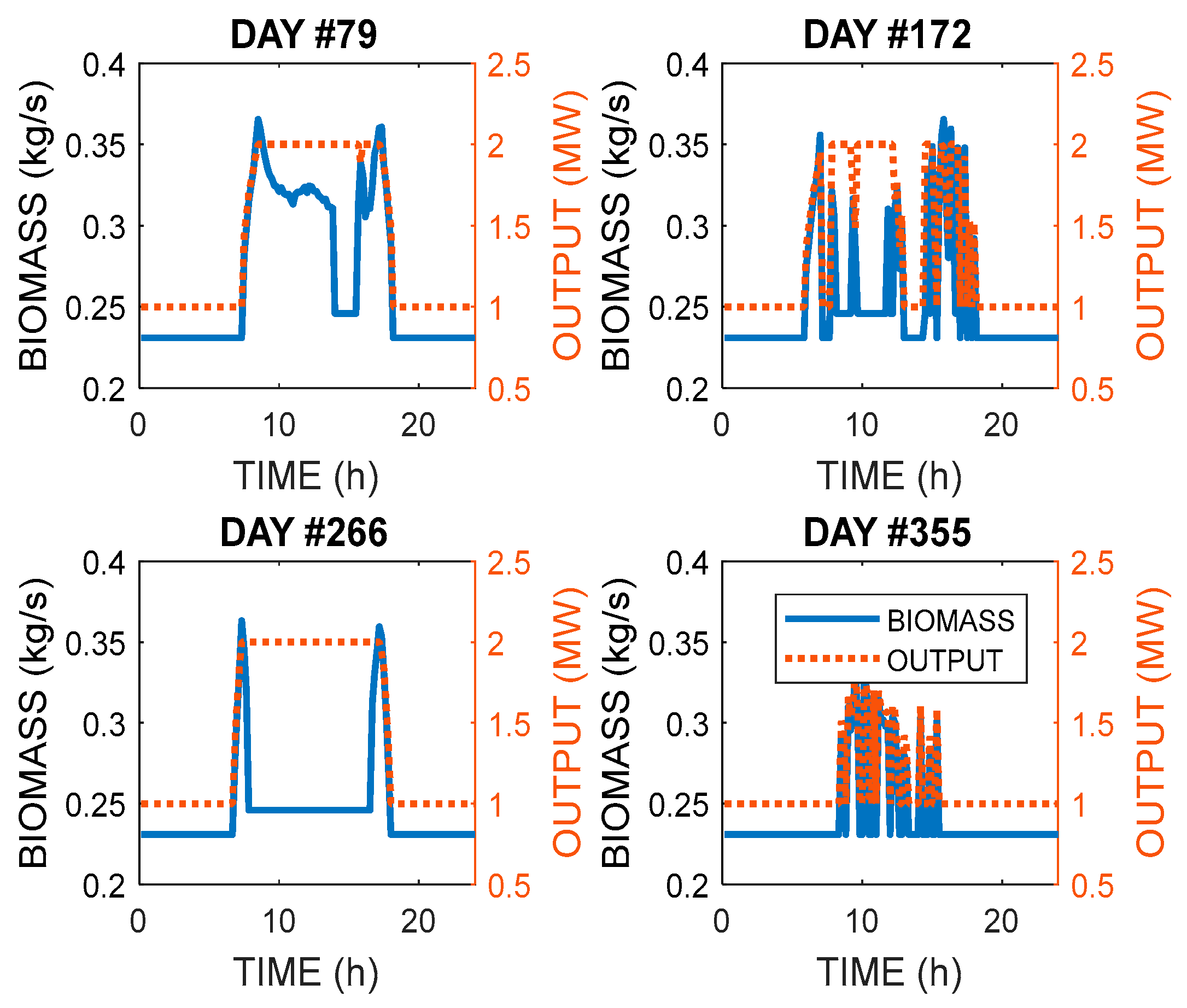 Applsci 13 08179 g008 Applsci 13 08179 g008
