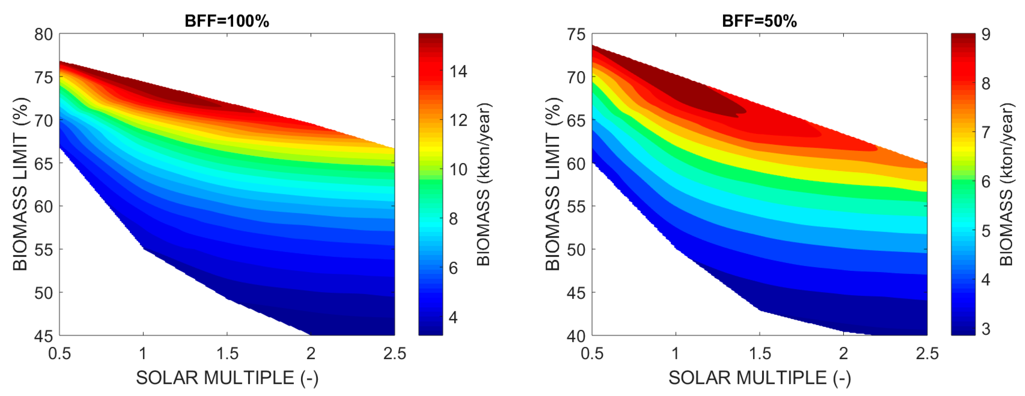 Applsci 13 08179 g009 Applsci 13 08179 g009