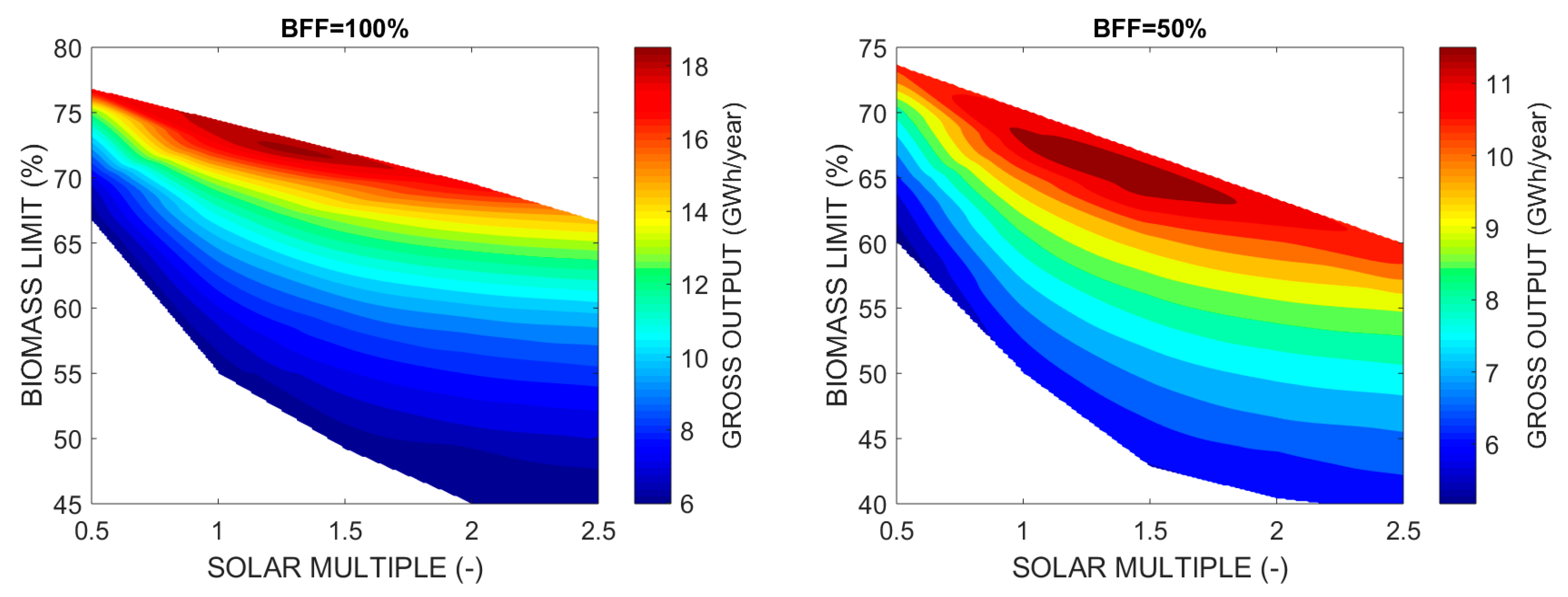 Applsci 13 08179 g010 Applsci 13 08179 g010