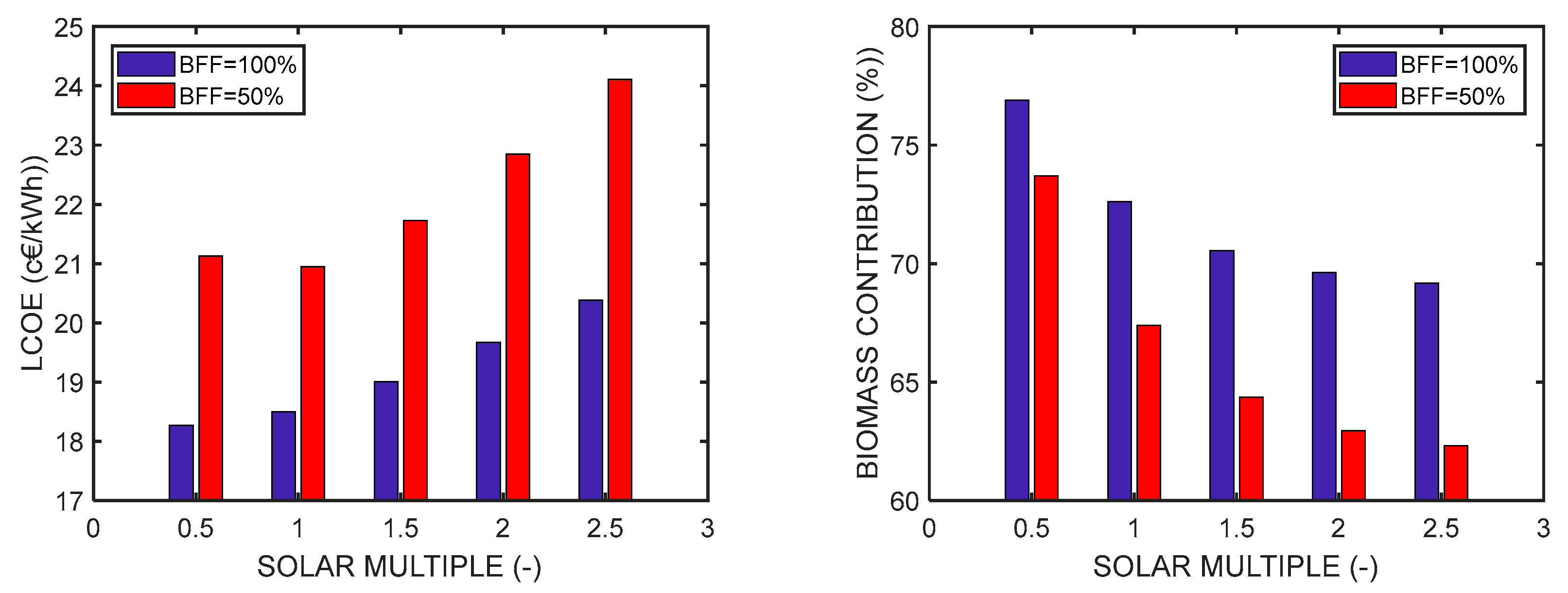Applsci 13 08179 g012 Applsci 13 08179 g012