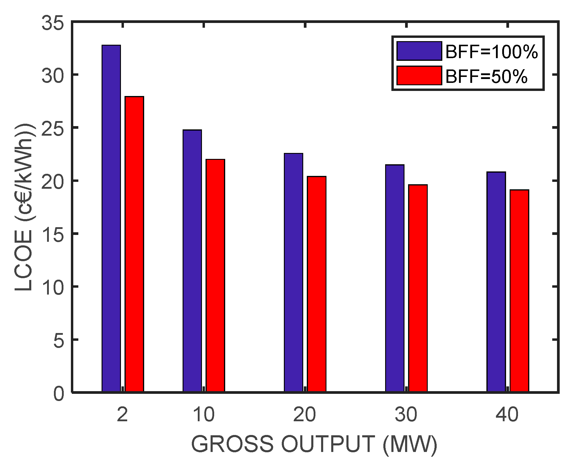 Applsci 13 08179 g014 Applsci 13 08179 g014