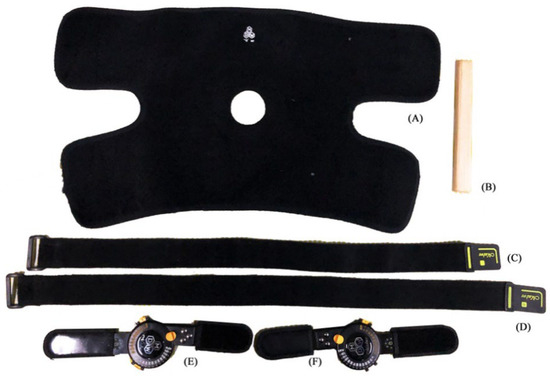 Velcro Adaptive Adjustable Belt – AdaptAbility