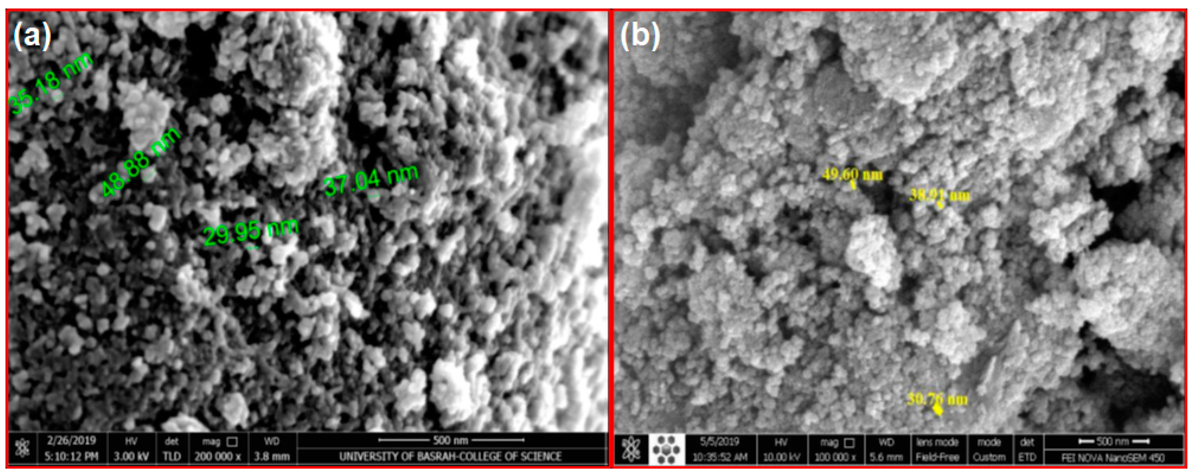 Applsci 13 08189 g002 Applsci 13 08189 g002