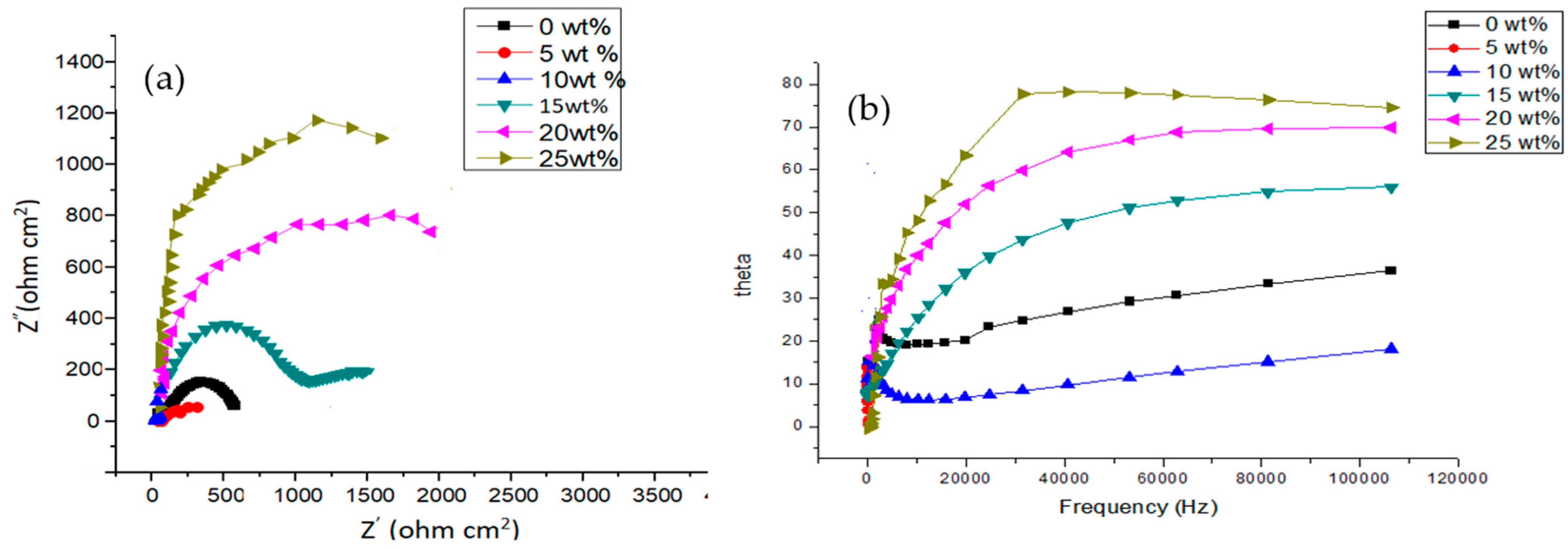 Applsci 13 08189 g003 Applsci 13 08189 g003