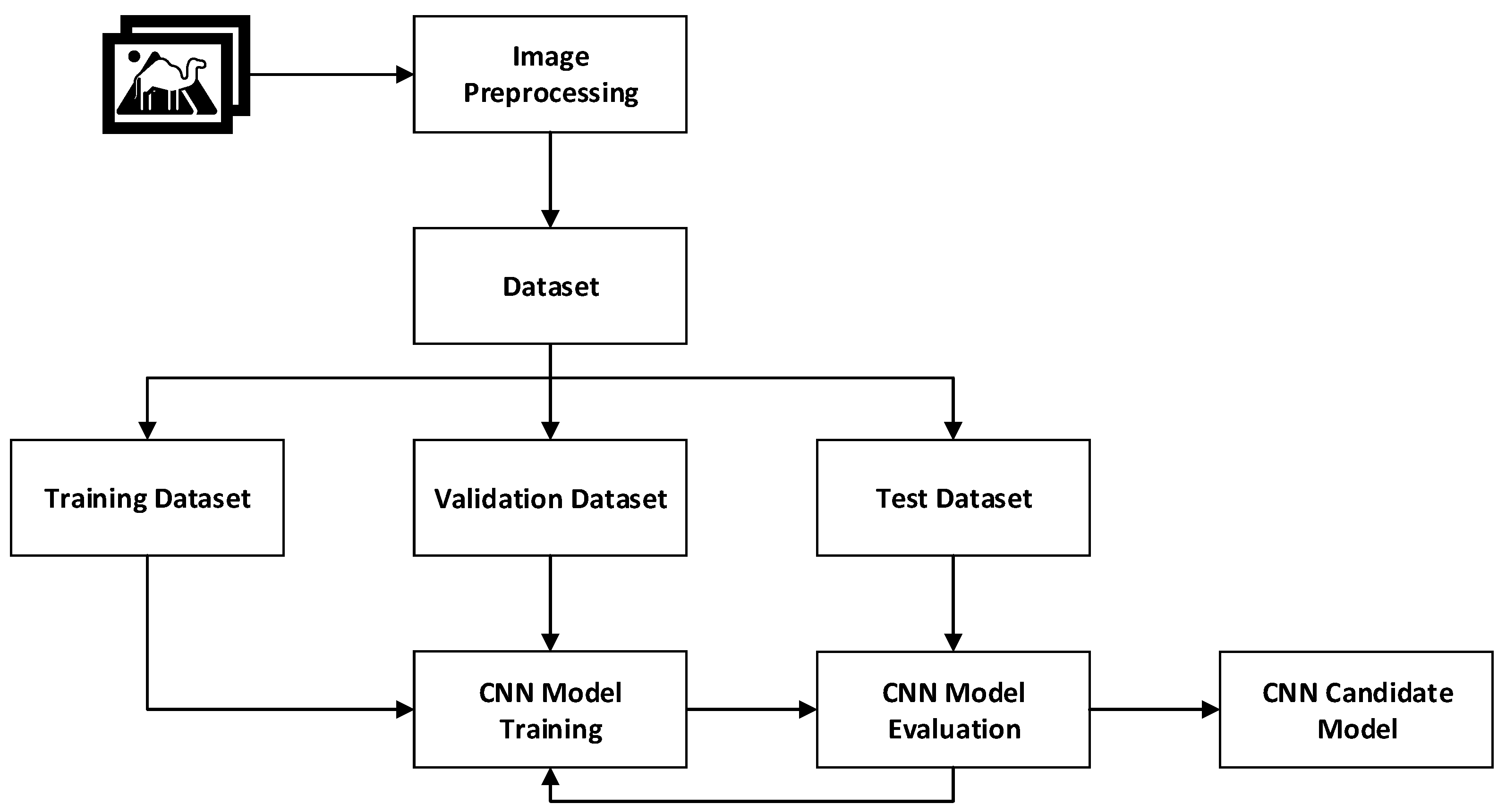 Applsci 13 08192 g002 Applsci 13 08192 g002