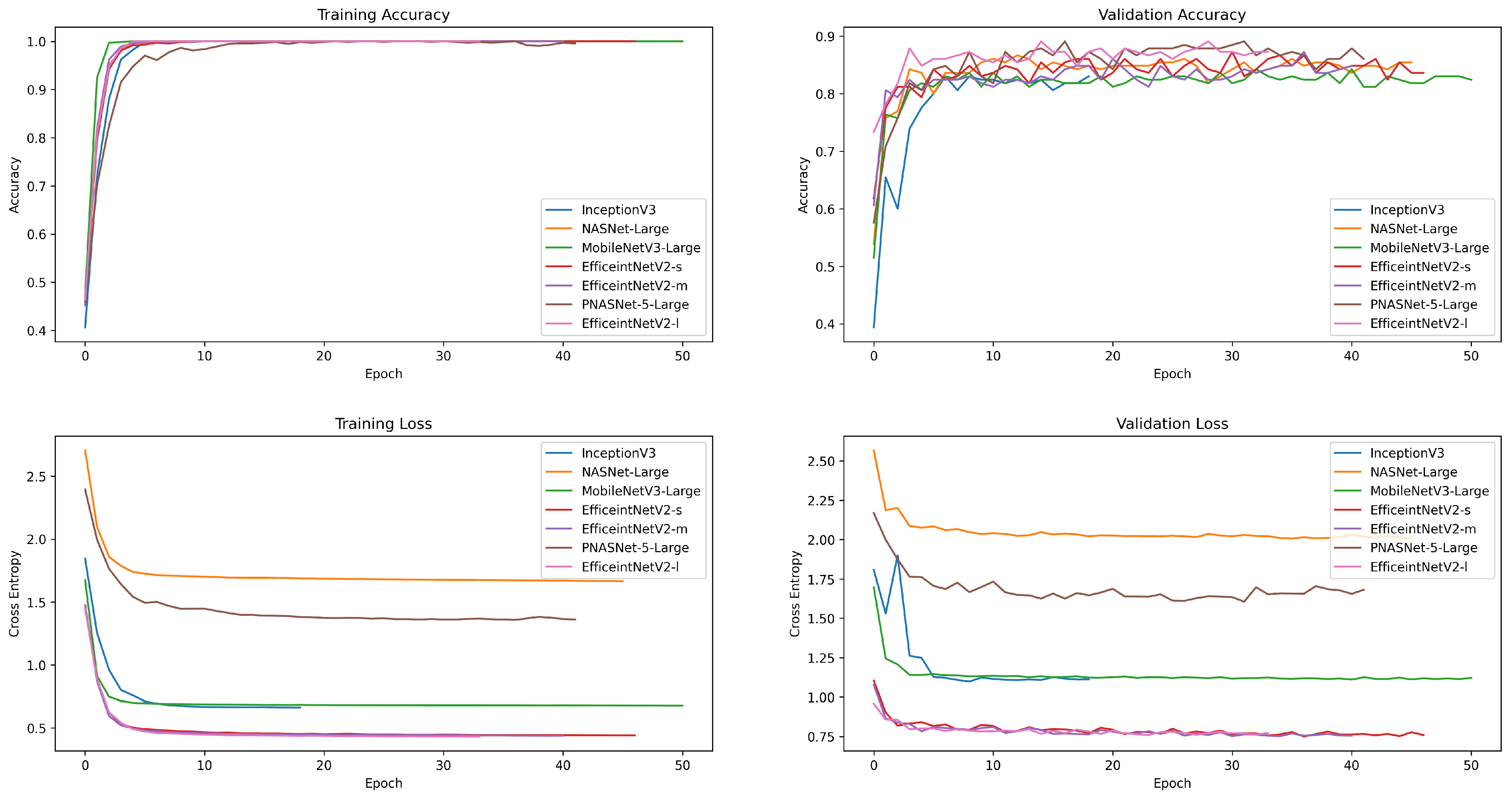 Applsci 13 08192 g004 Applsci 13 08192 g004