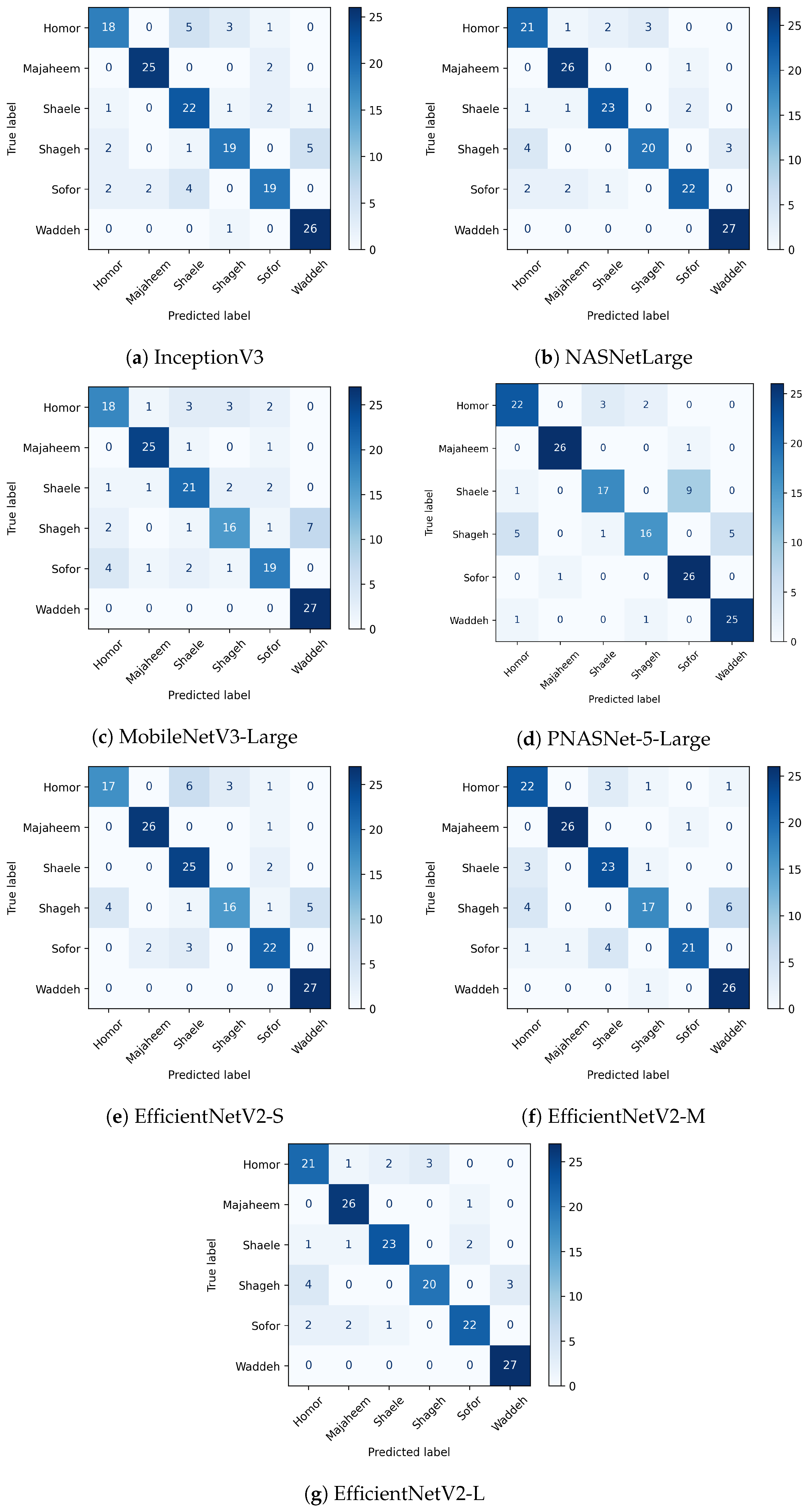 Applsci 13 08192 g005 Applsci 13 08192 g005