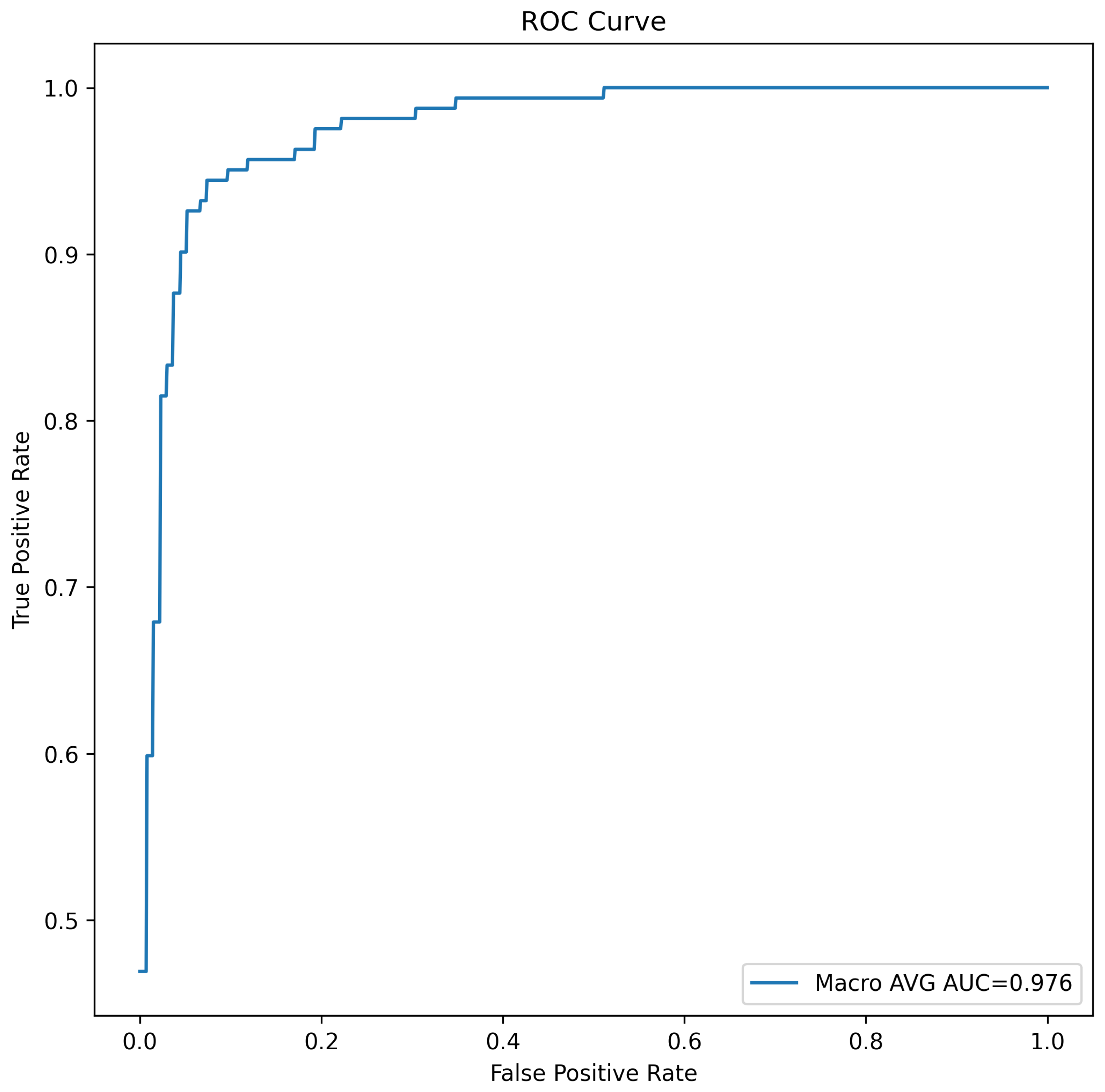 Applsci 13 08192 g006 Applsci 13 08192 g006
