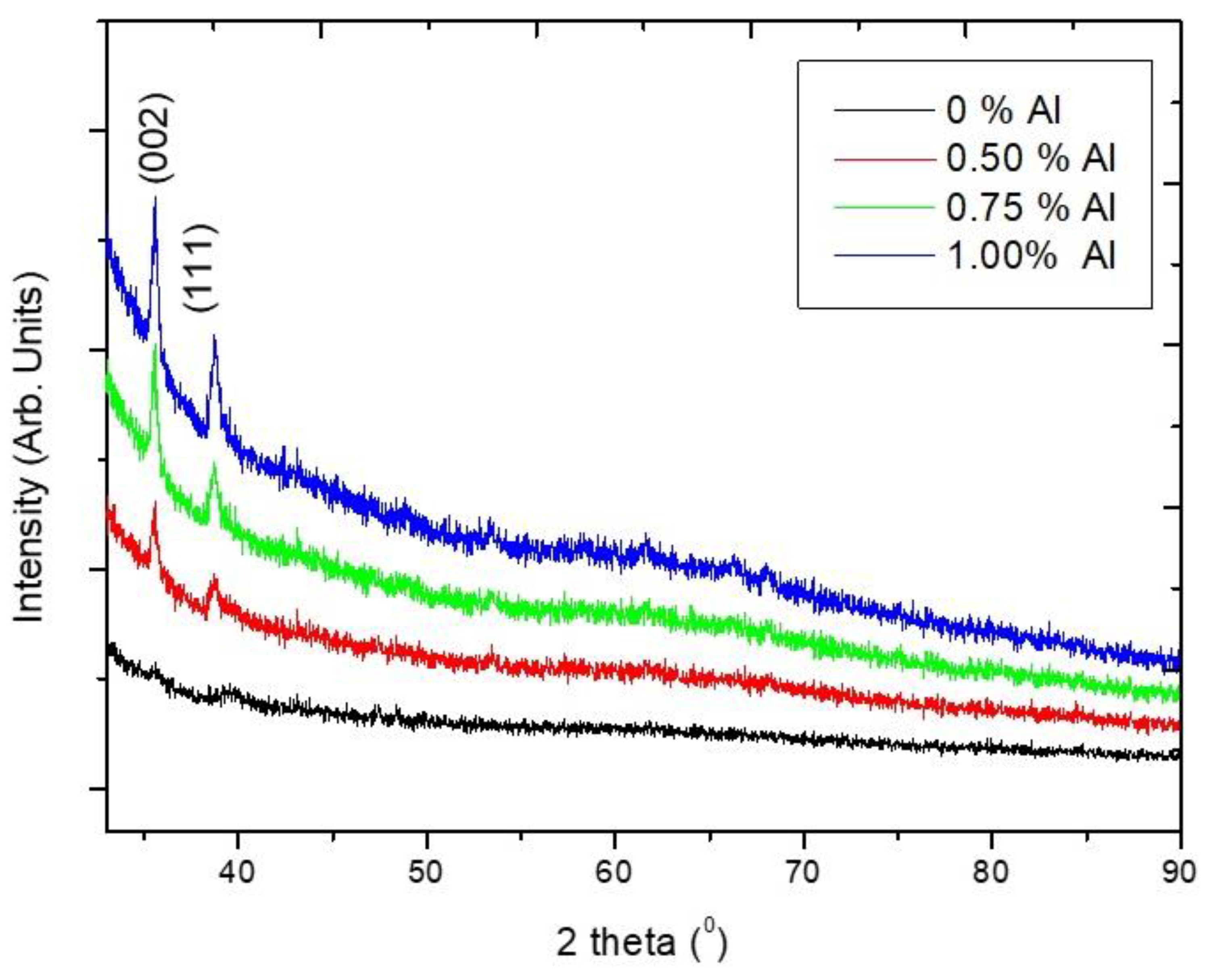 Applsci 13 08193 g001