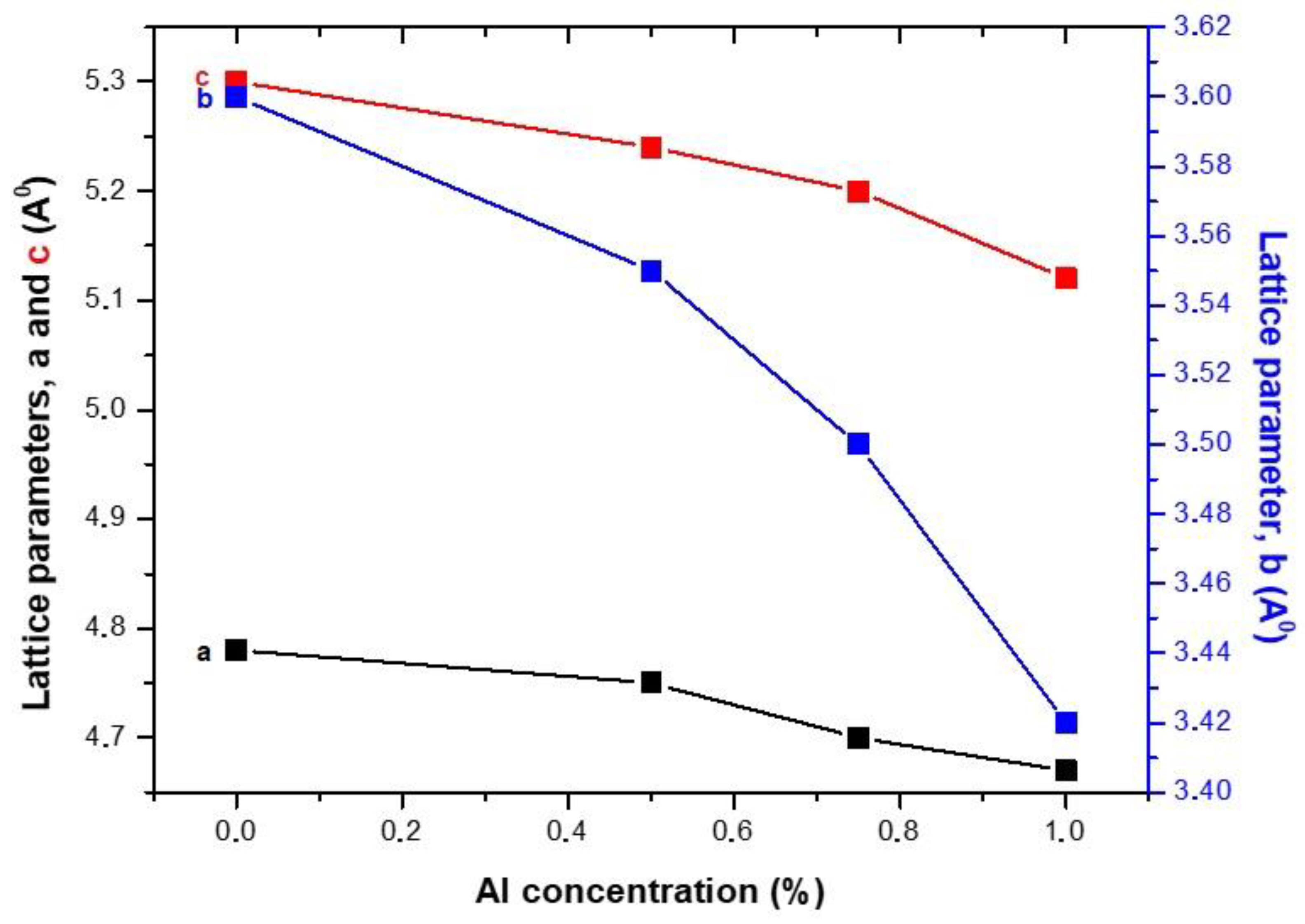 Applsci 13 08193 g002
