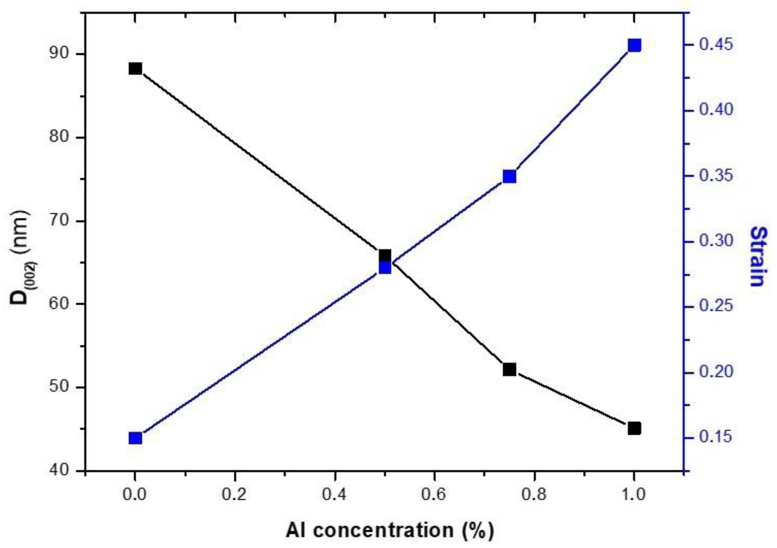Applsci 13 08193 g003