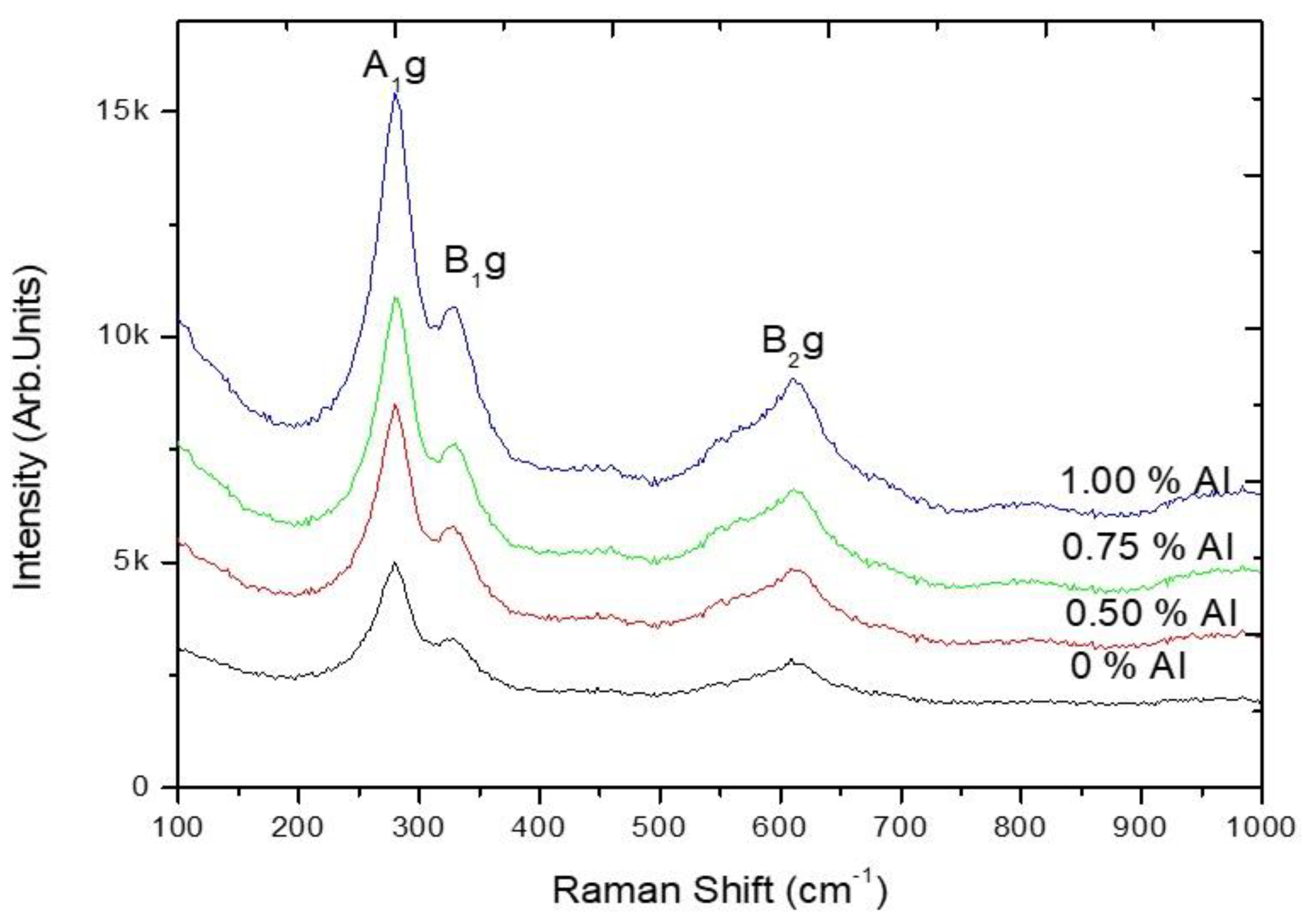 Applsci 13 08193 g004