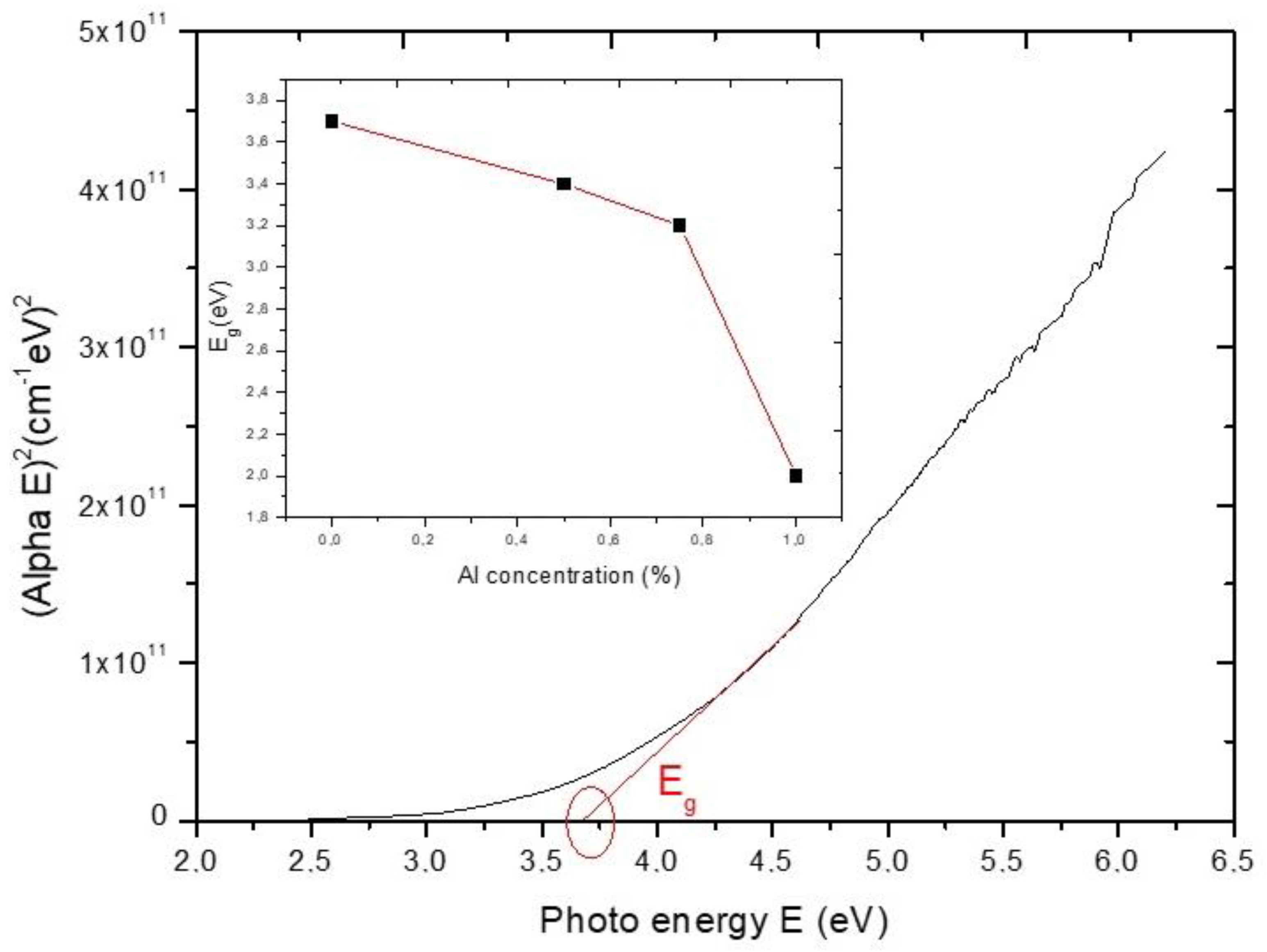 Applsci 13 08193 g007