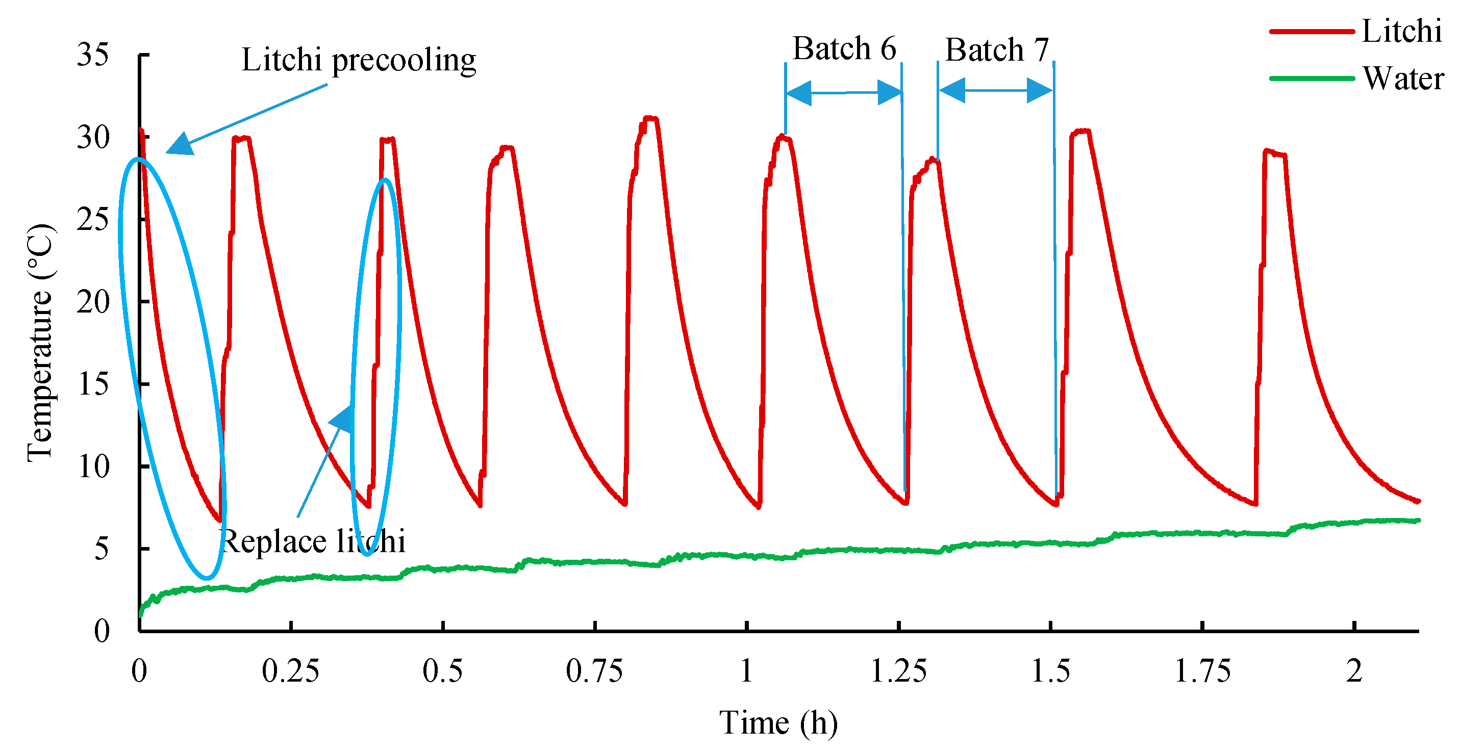 Applsci 13 08195 g011 Applsci 13 08195 g011