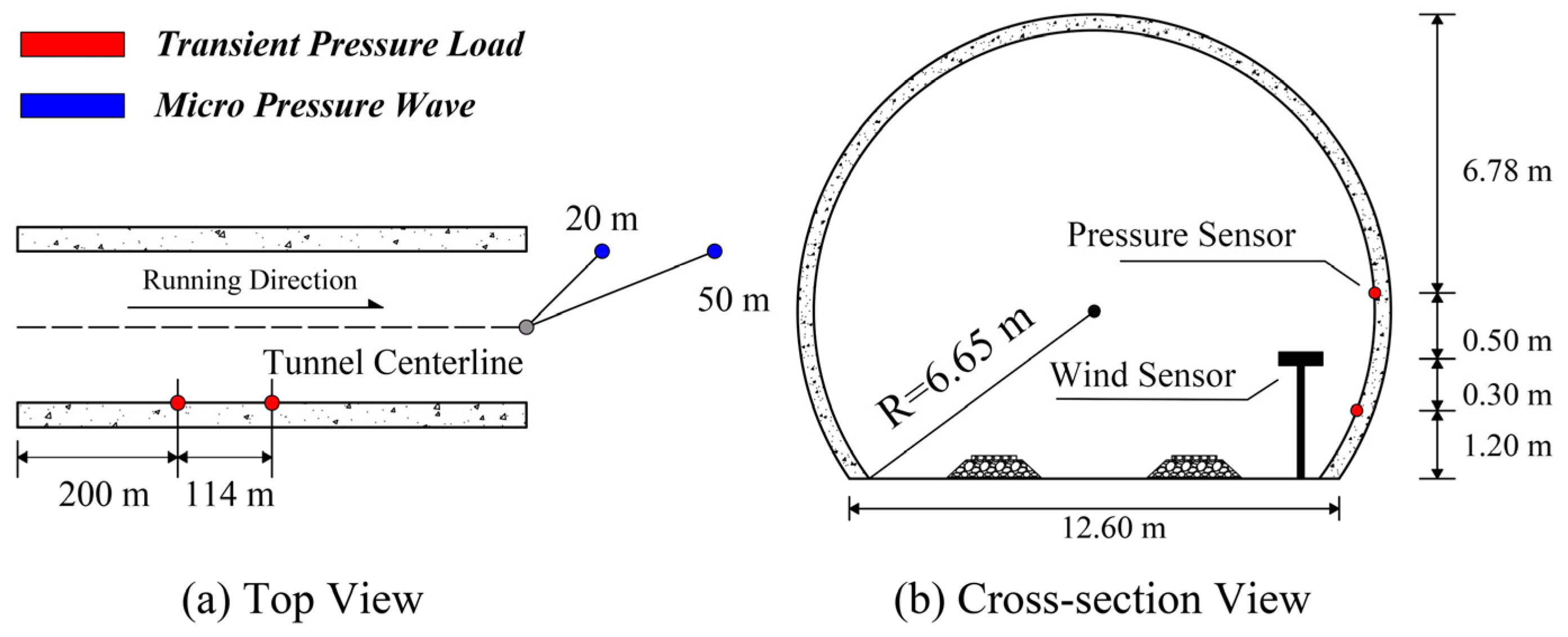 Applsci 13 08197 g002