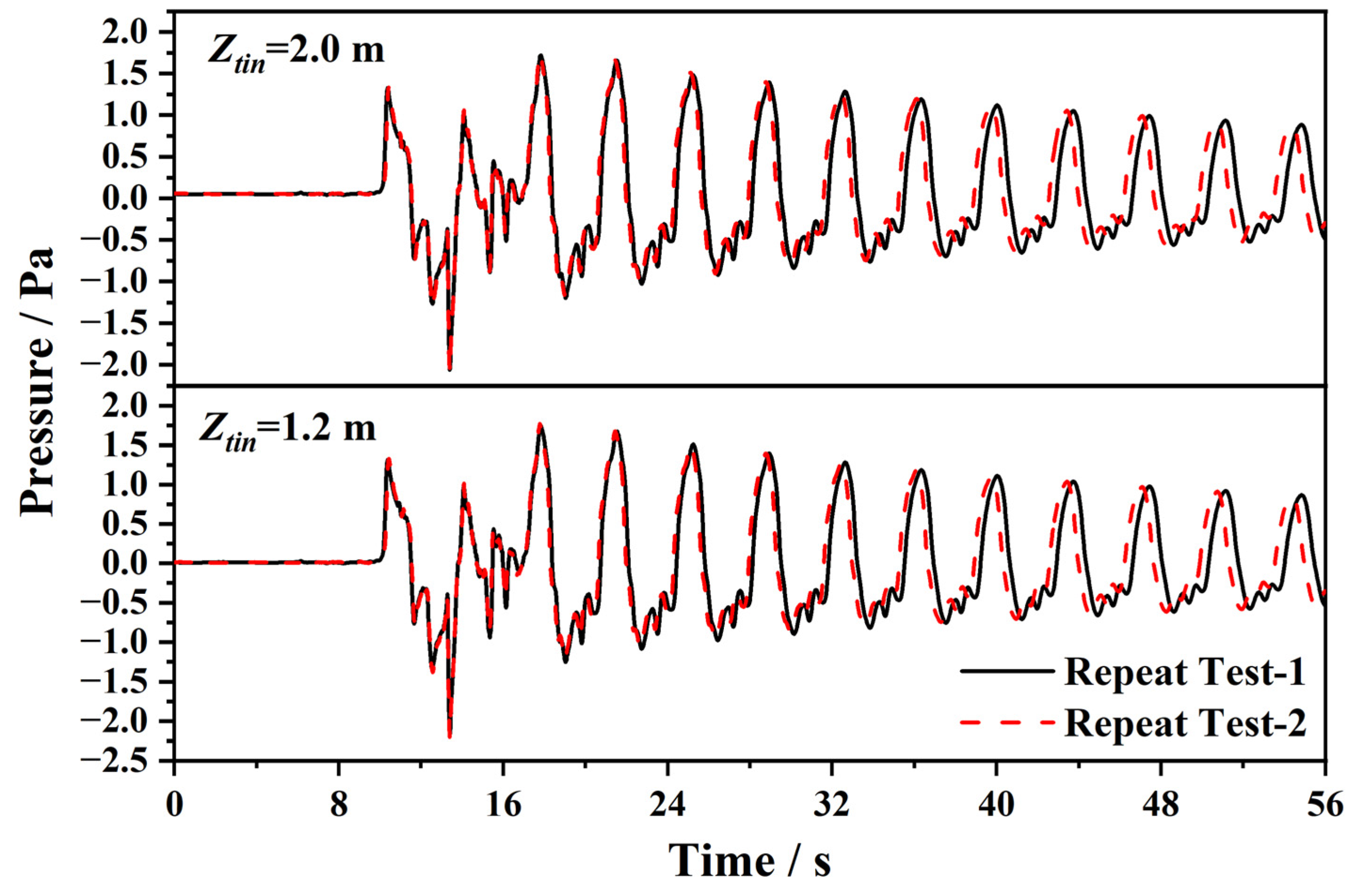 Applsci 13 08197 g003