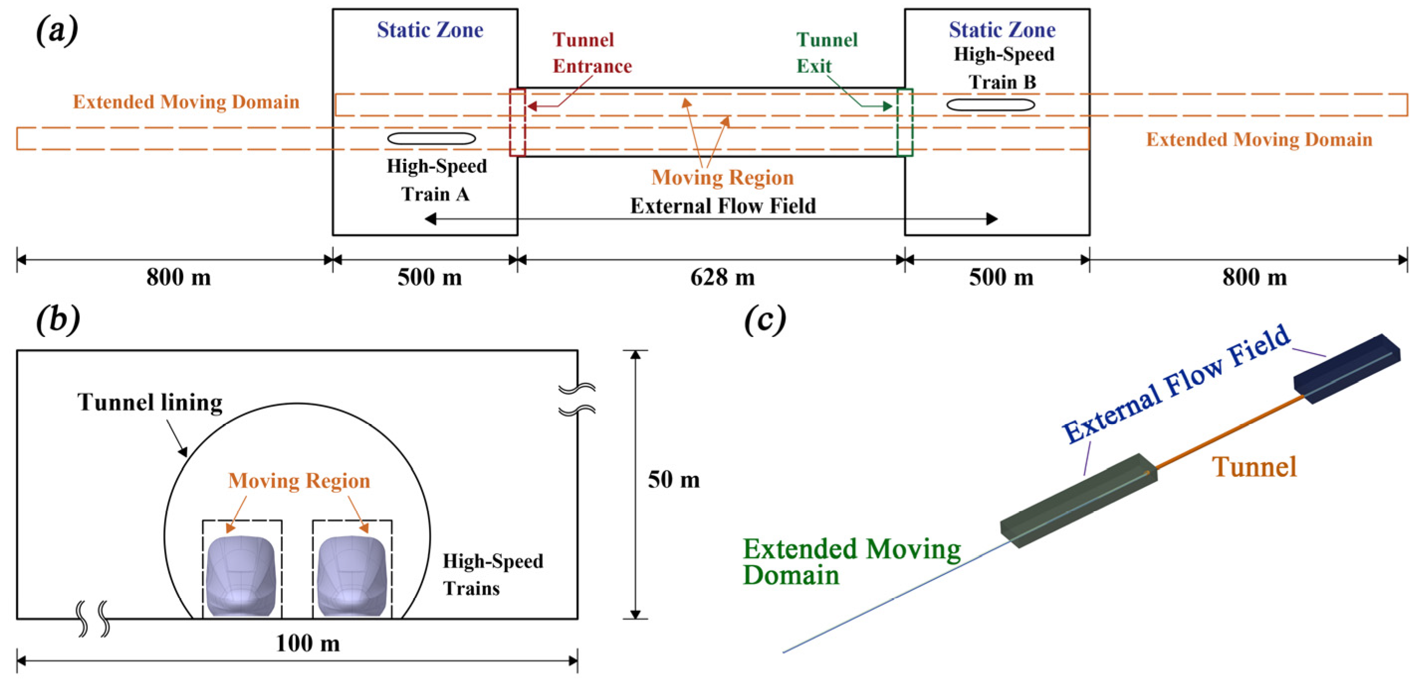 Applsci 13 08197 g004