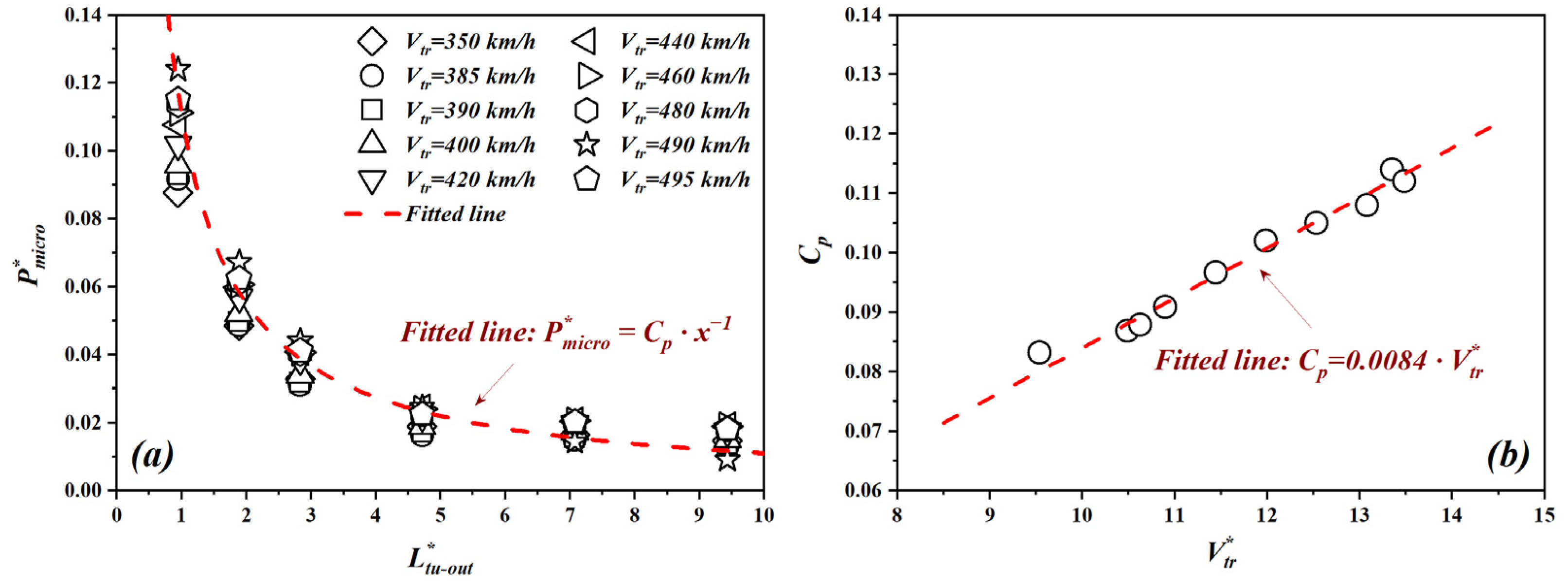 Applsci 13 08197 g015