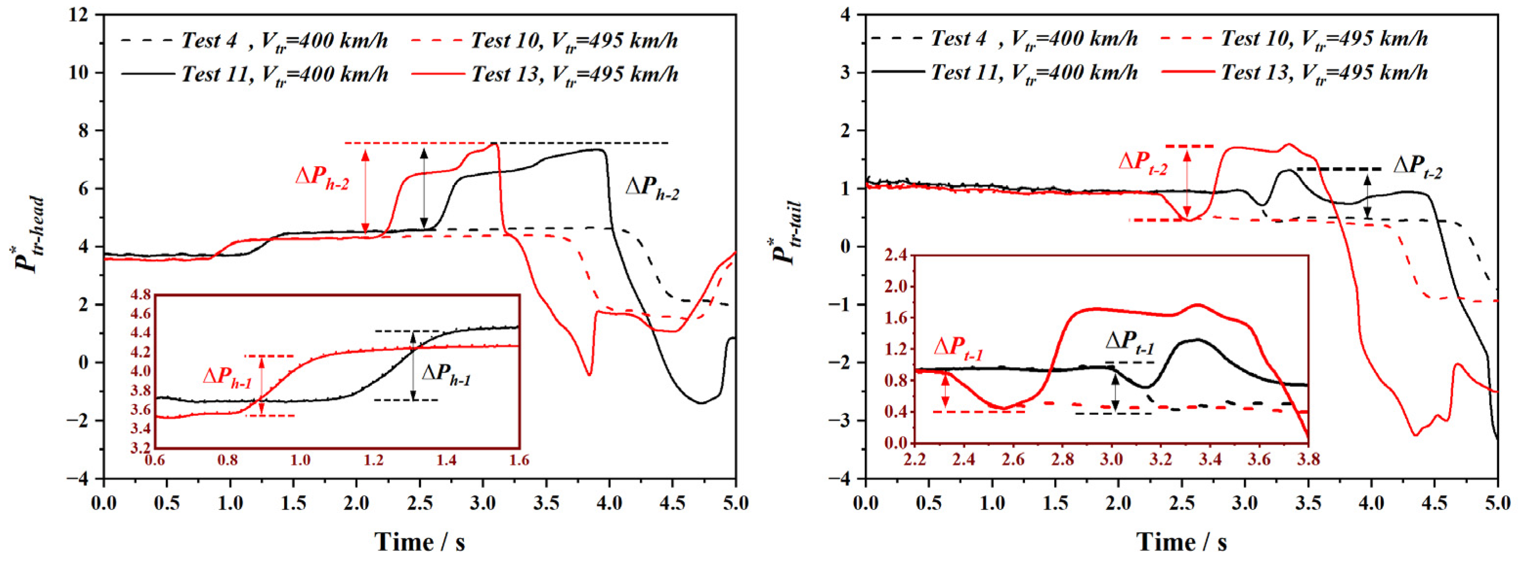 Applsci 13 08197 g017