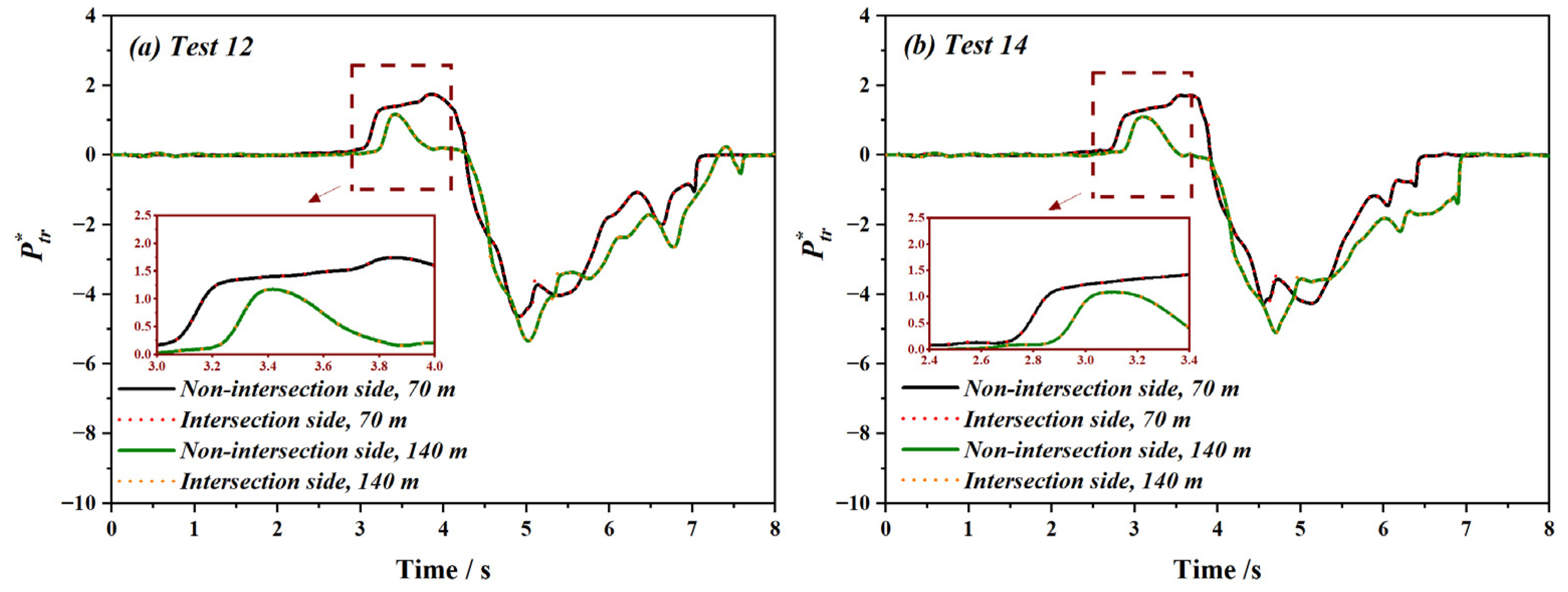 Applsci 13 08197 g019