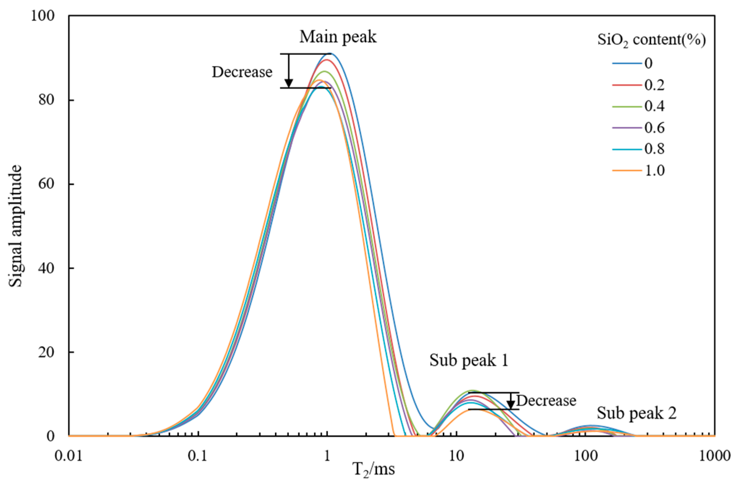 Applsci 13 08198 g005