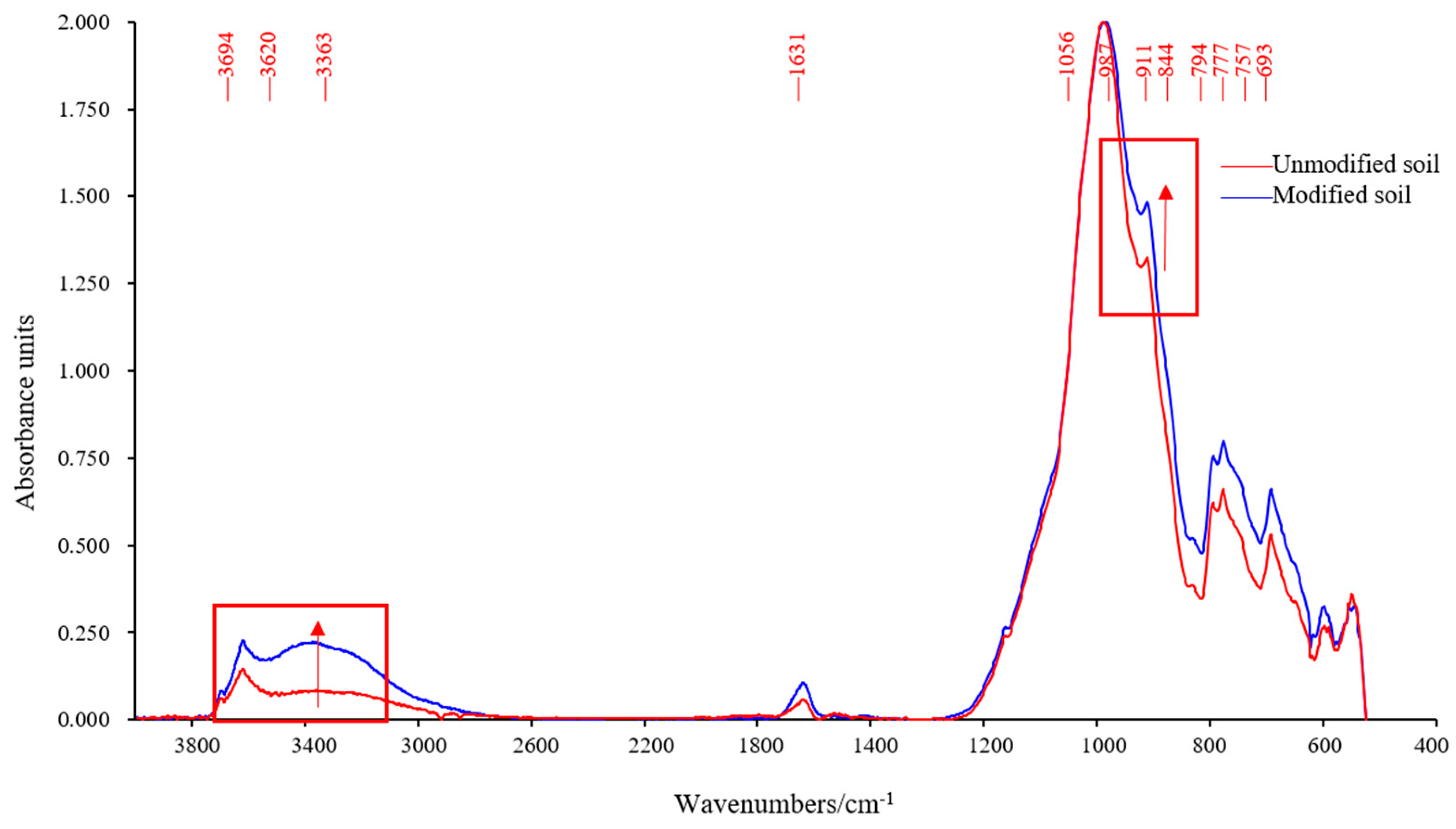Applsci 13 08198 g008