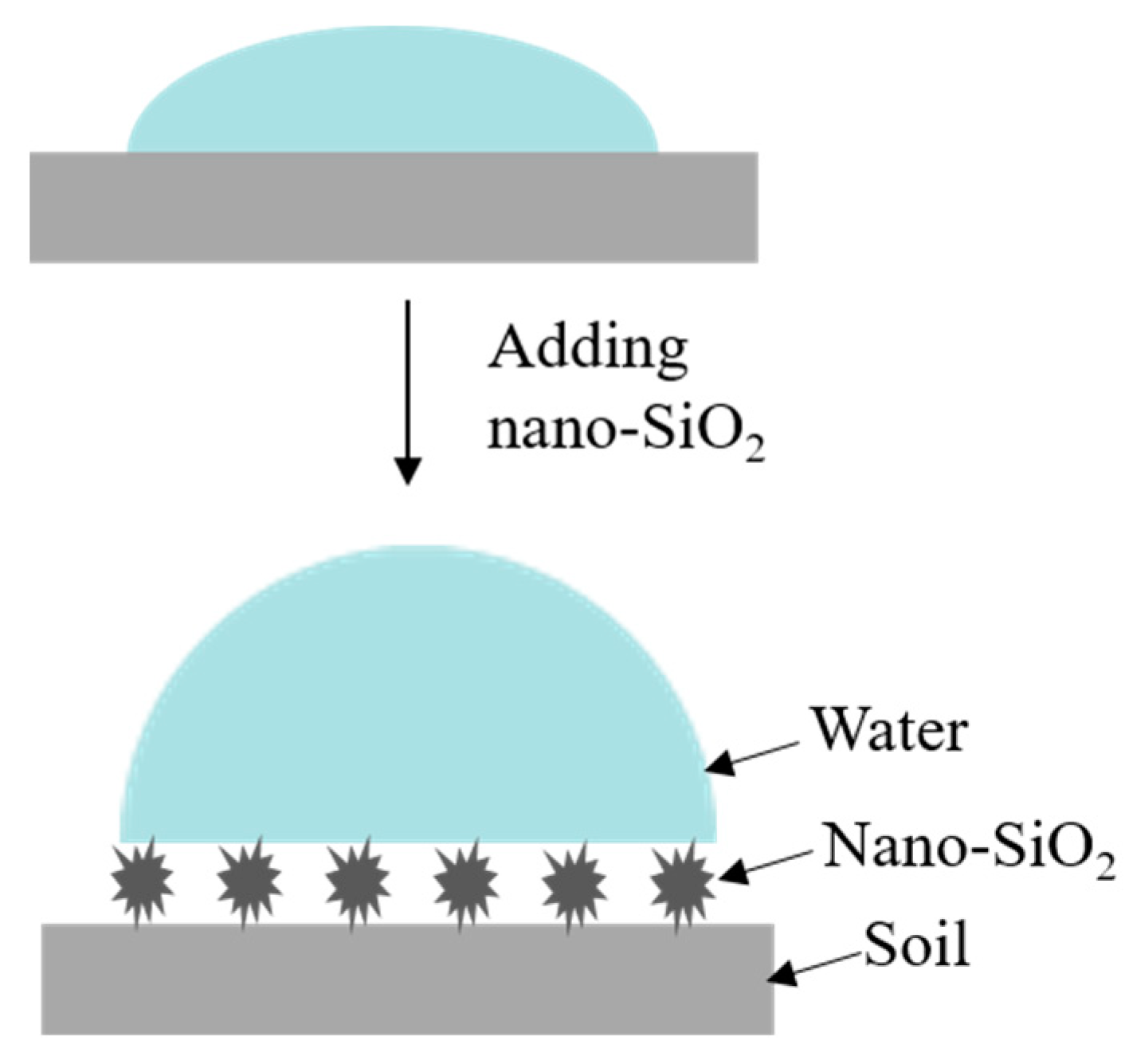 Applsci 13 08198 g012