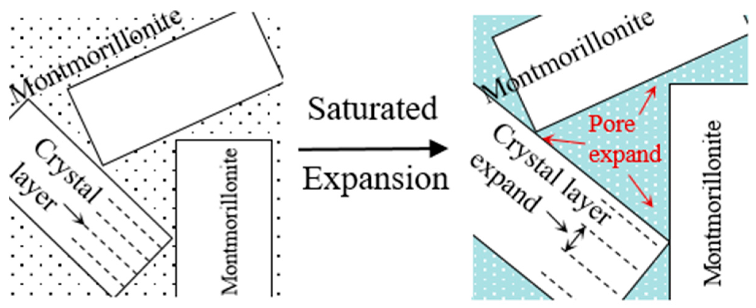 Applsci 13 08198 g015