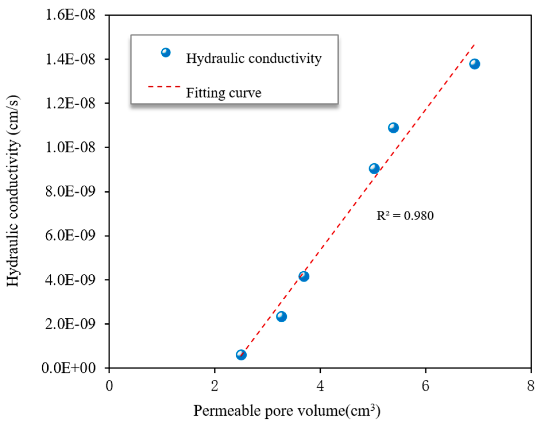 Applsci 13 08198 g017