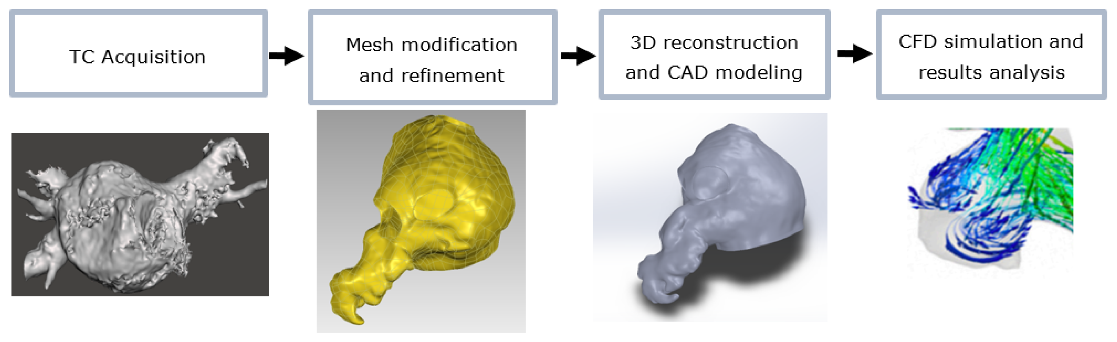Applsci 13 08201 g001 Applsci 13 08201 g001