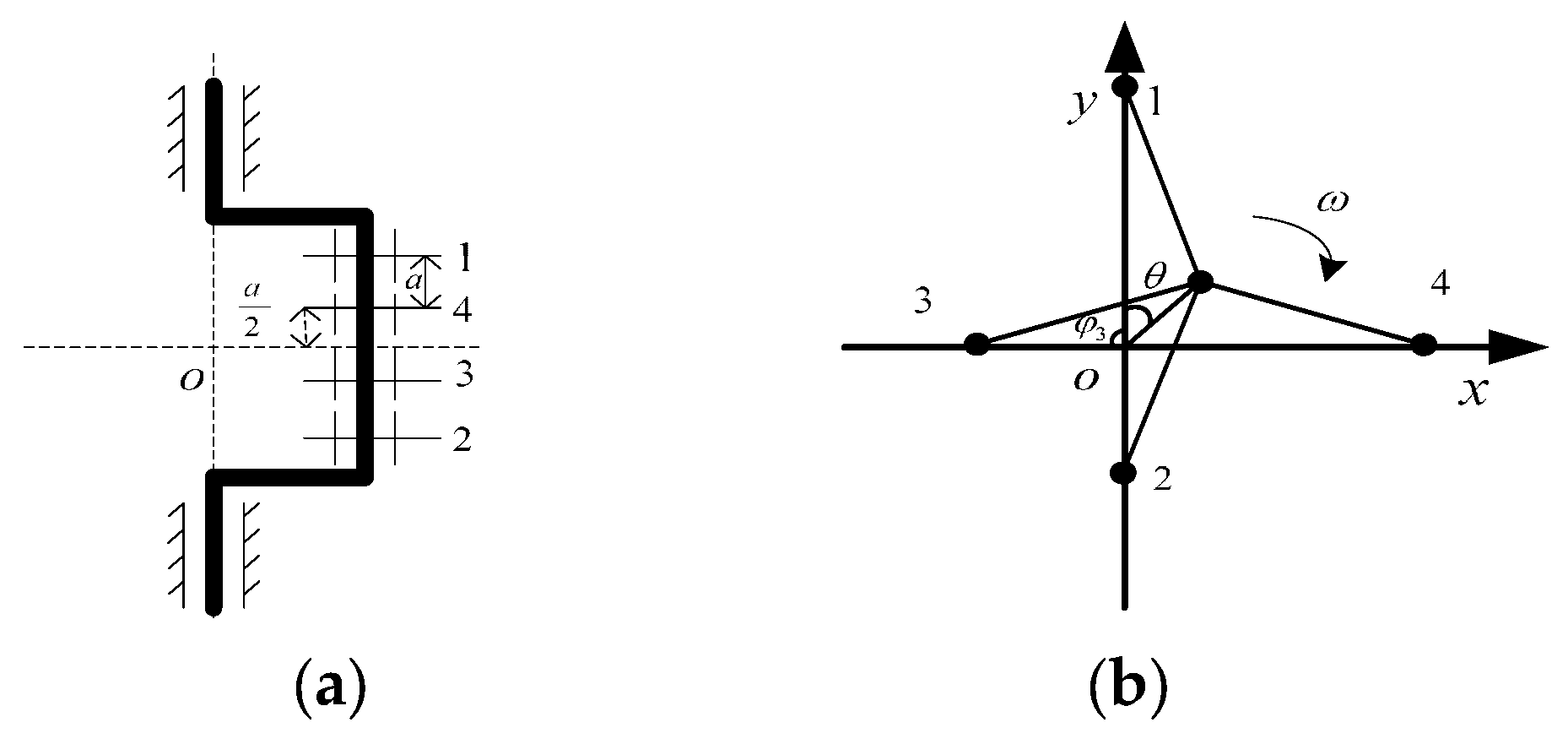 Applsci 13 08202 g002 Applsci 13 08202 g002