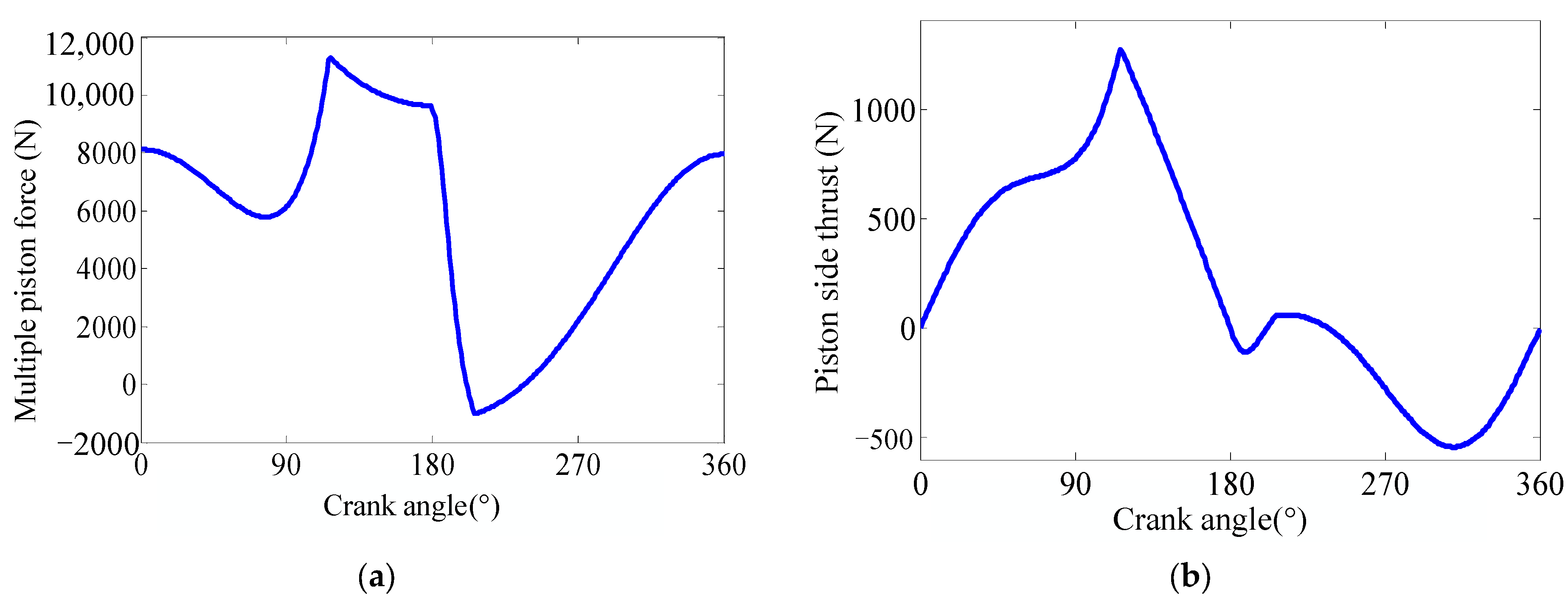 Applsci 13 08202 g005 Applsci 13 08202 g005