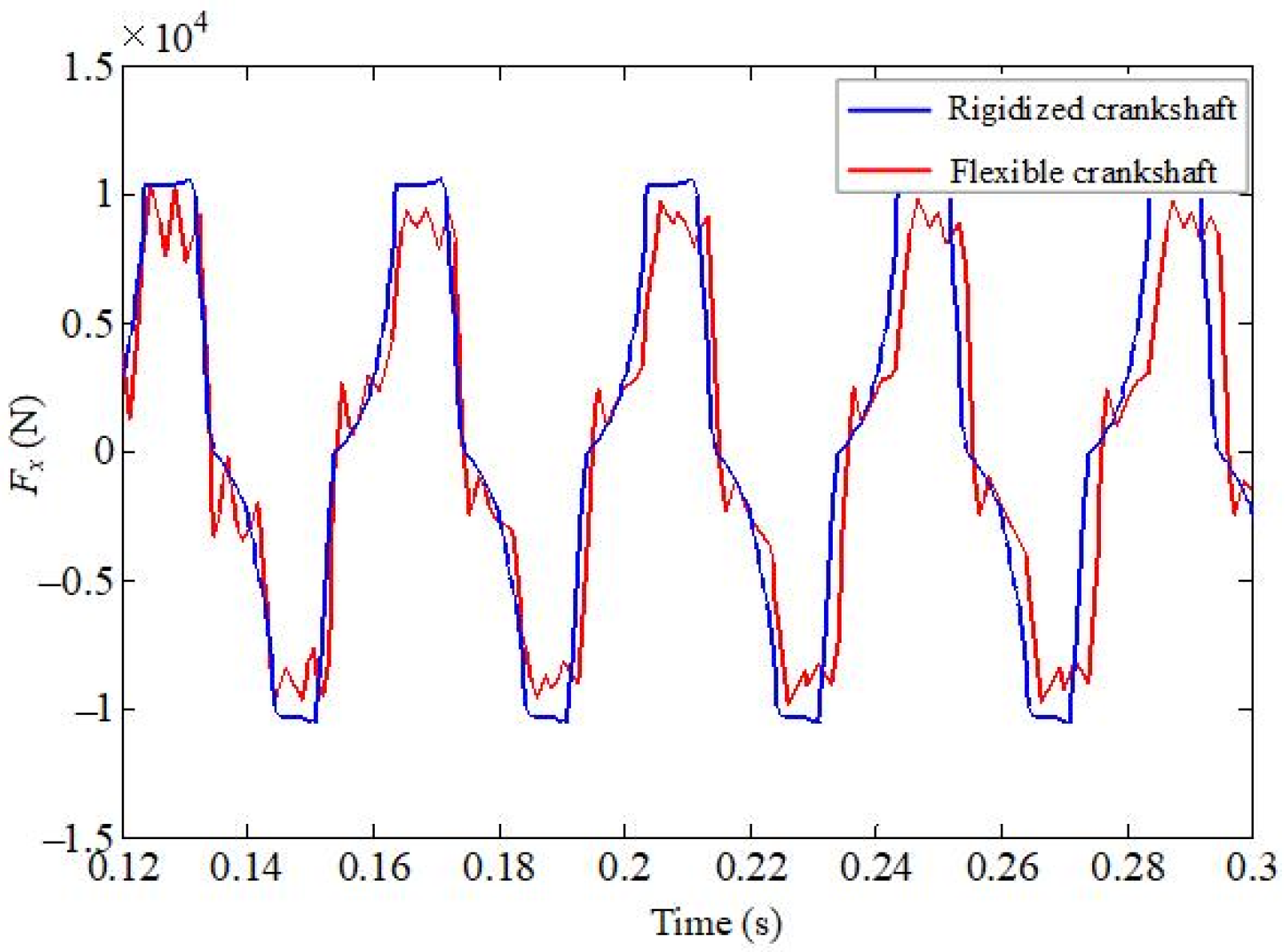 Applsci 13 08202 g017 Applsci 13 08202 g017