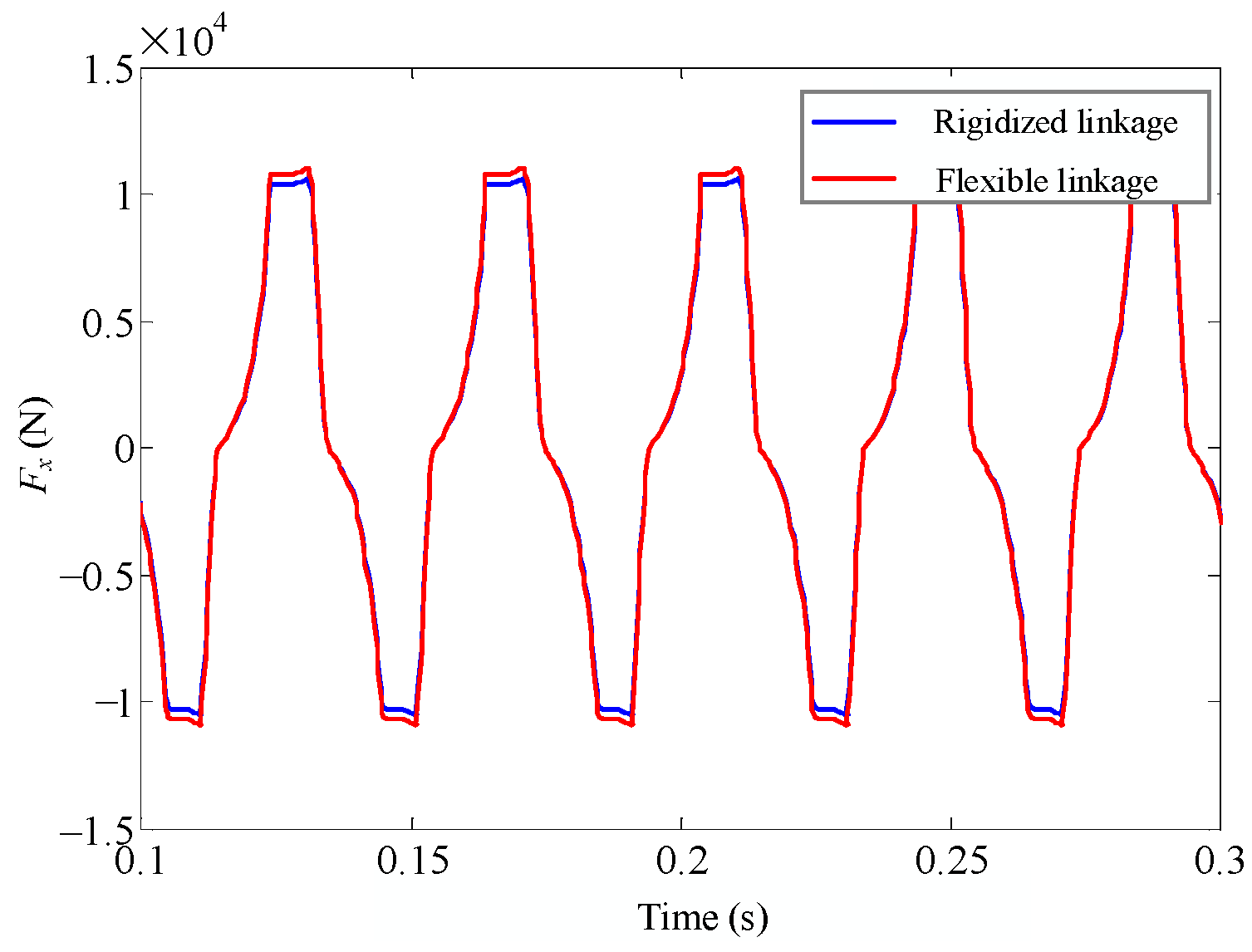 Applsci 13 08202 g018 Applsci 13 08202 g018