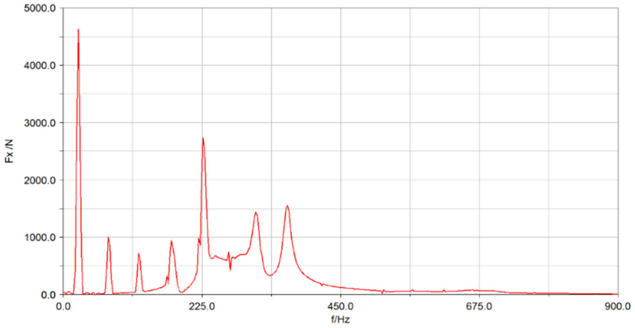 Applsci 13 08202 g019 Applsci 13 08202 g019