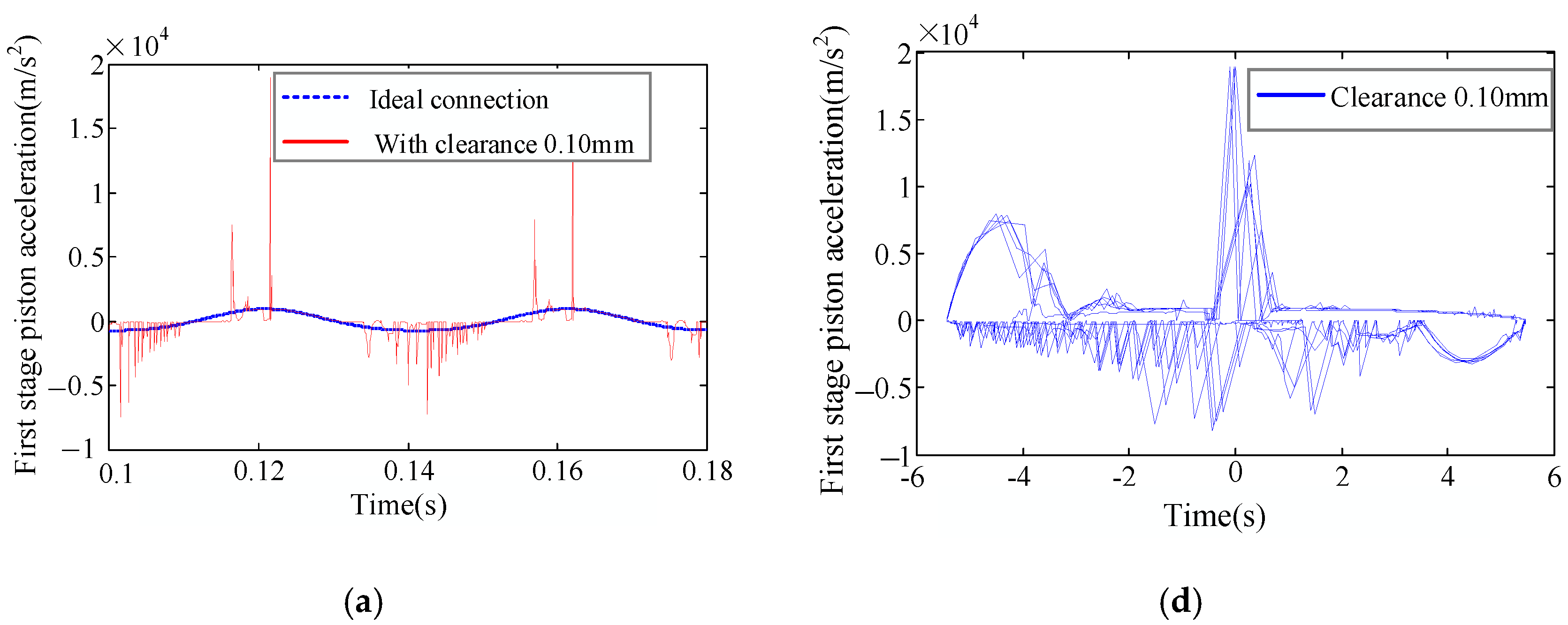 Applsci 13 08202 g024a Applsci 13 08202 g024a