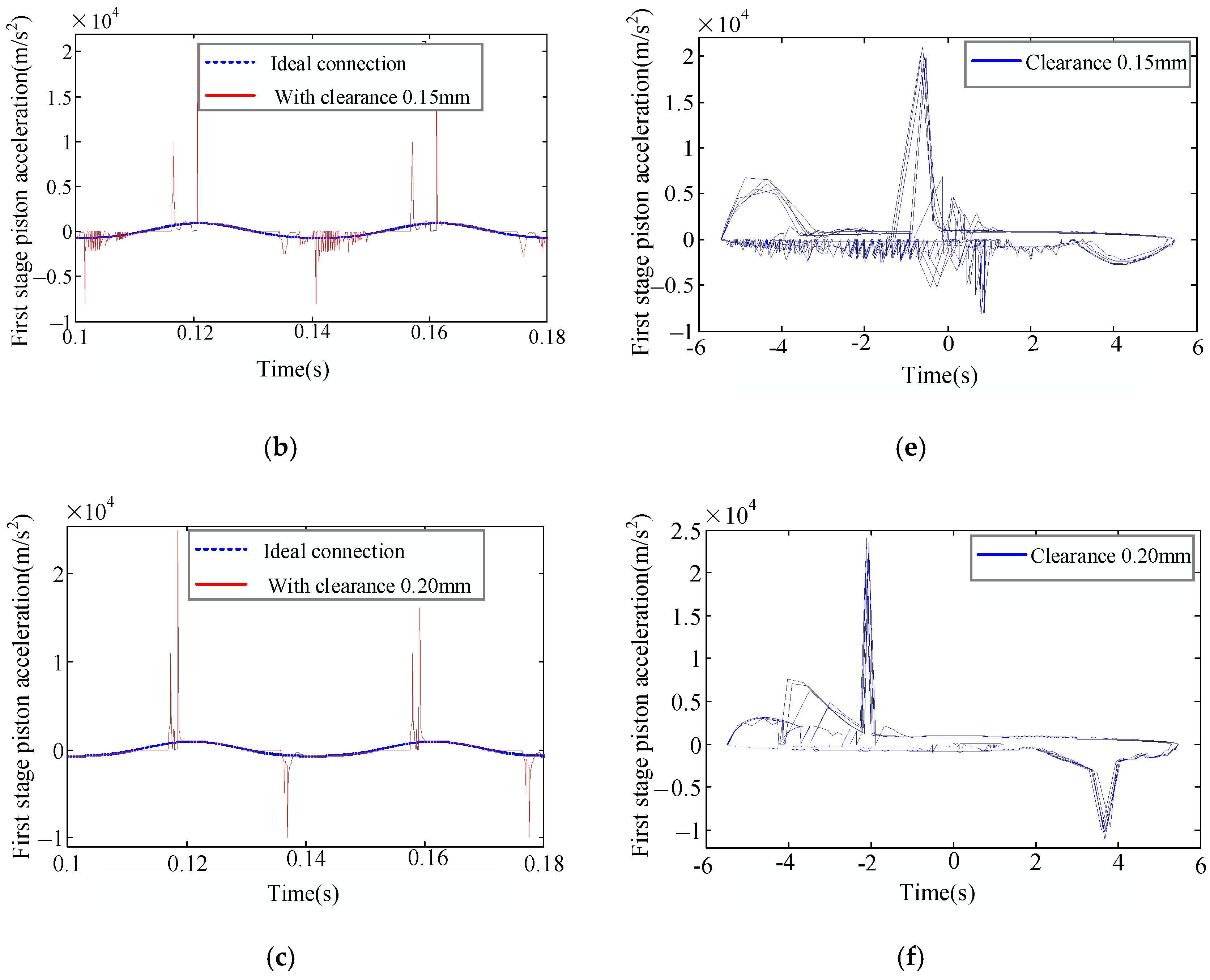 Applsci 13 08202 g024b Applsci 13 08202 g024b